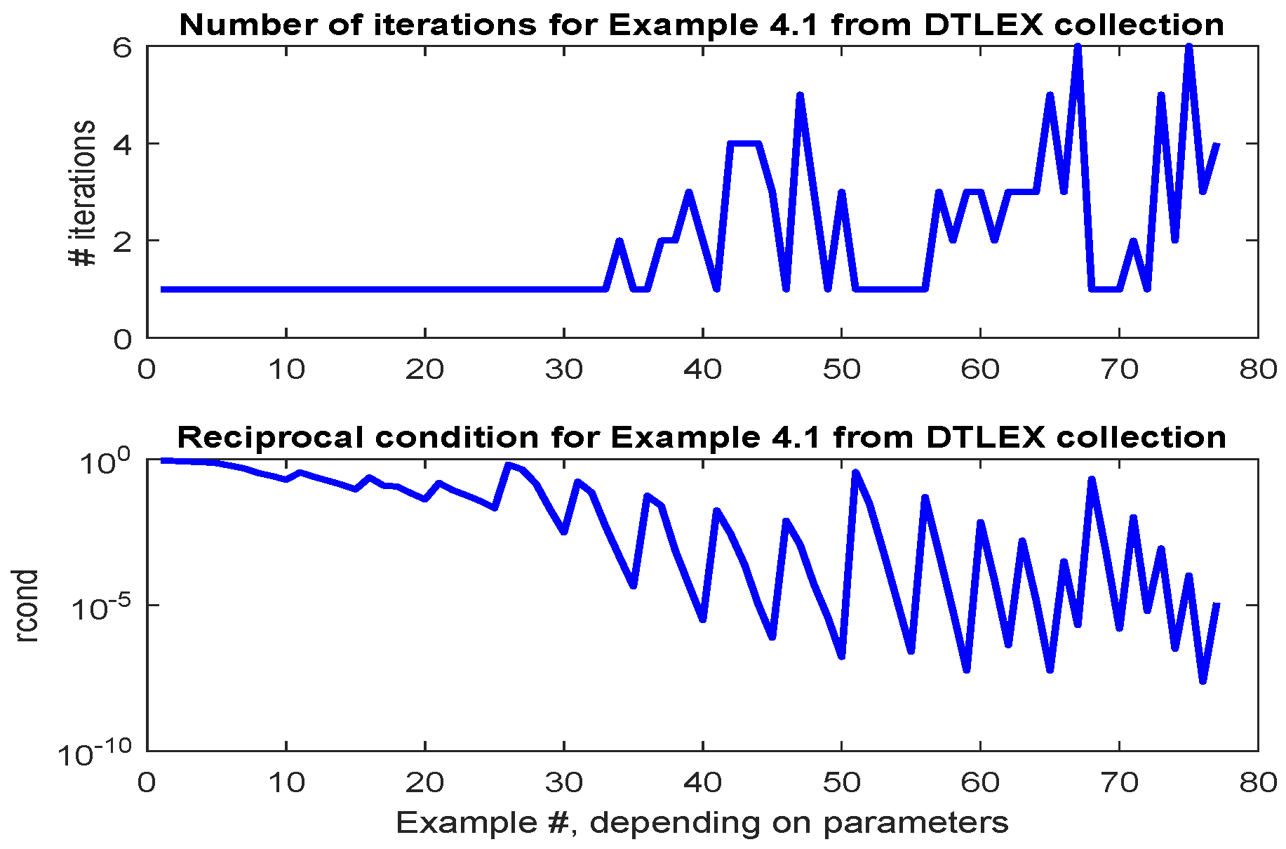 Information 10 00215 g010