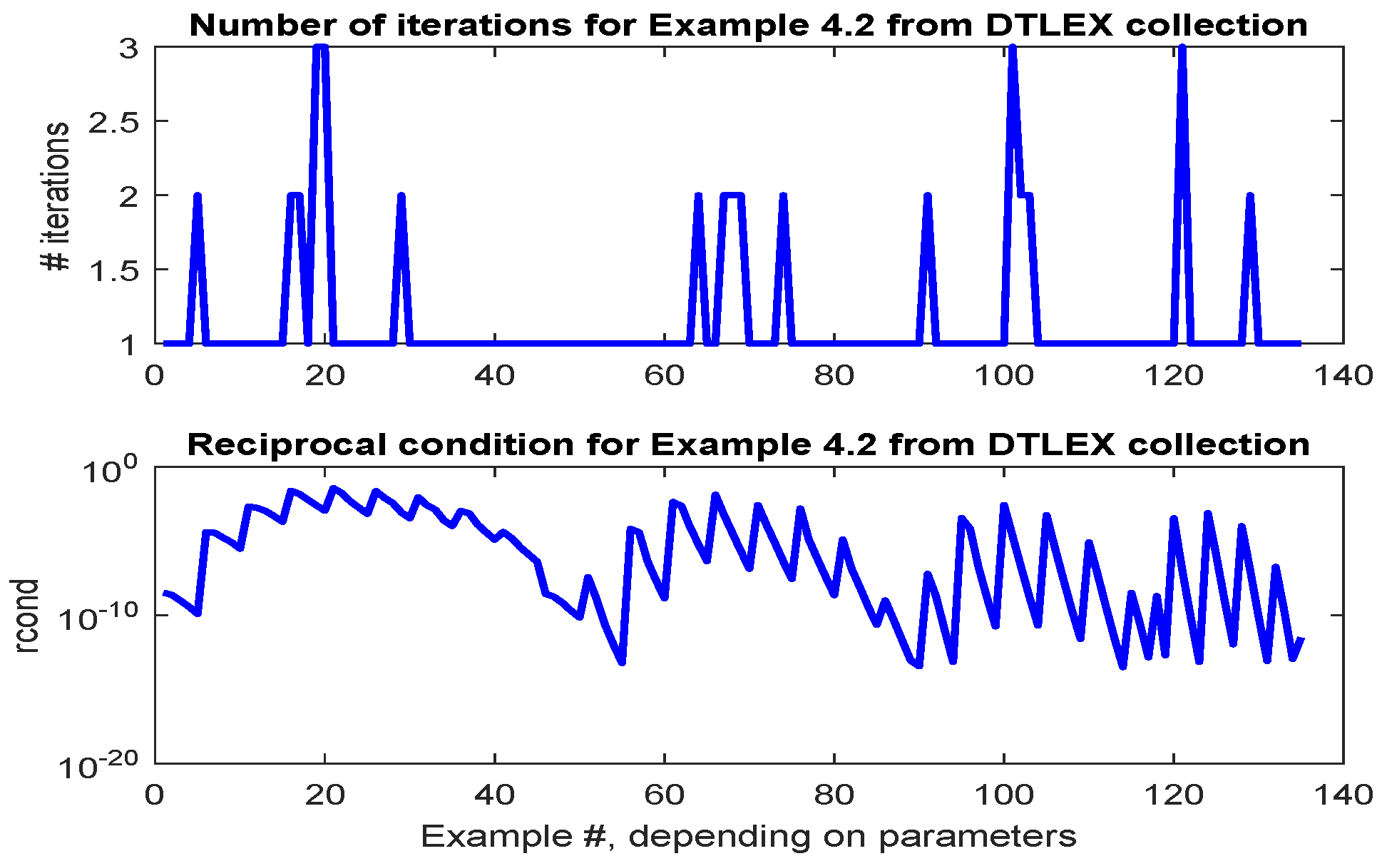 Information 10 00215 g013
