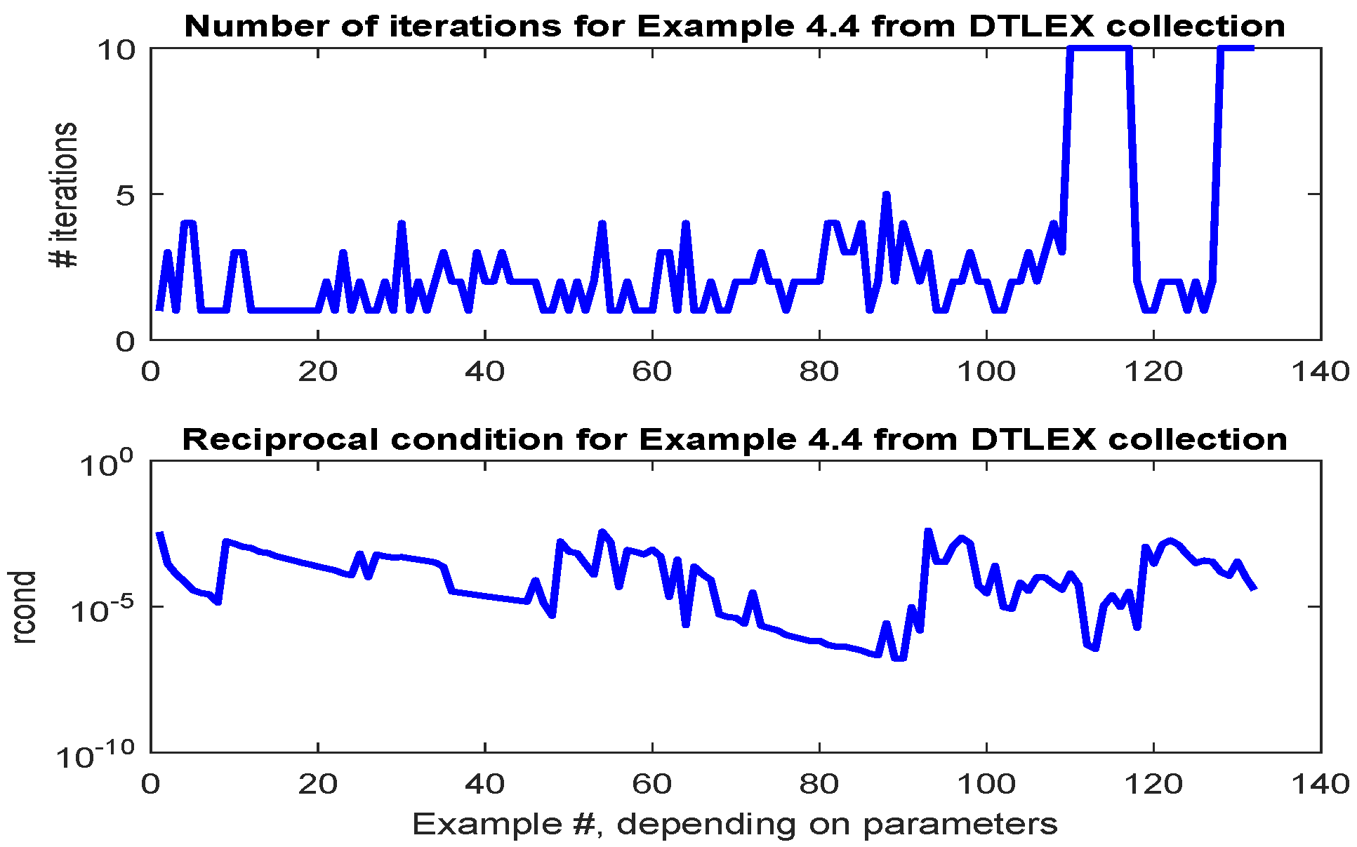 Information 10 00215 g016
