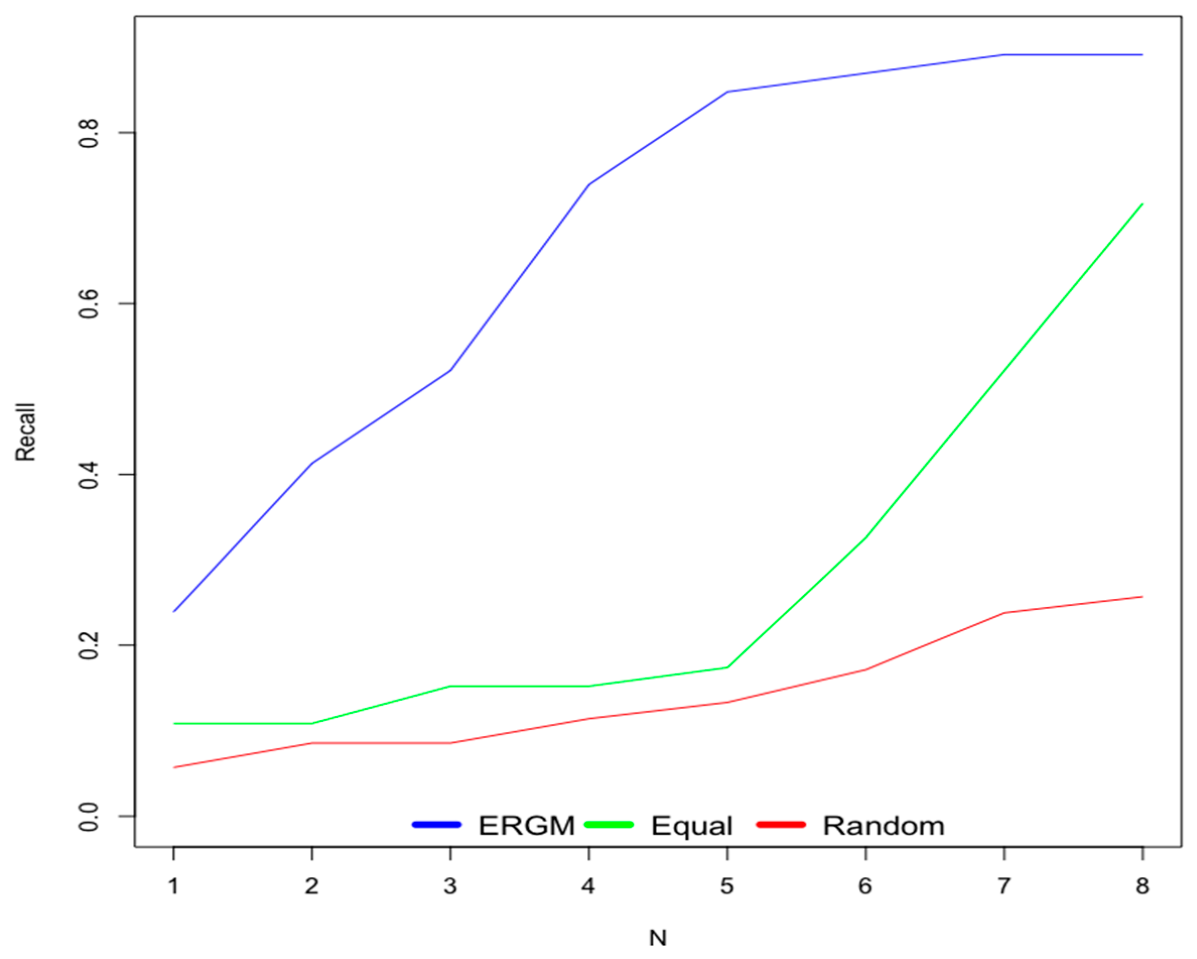 Information 10 00220 g009