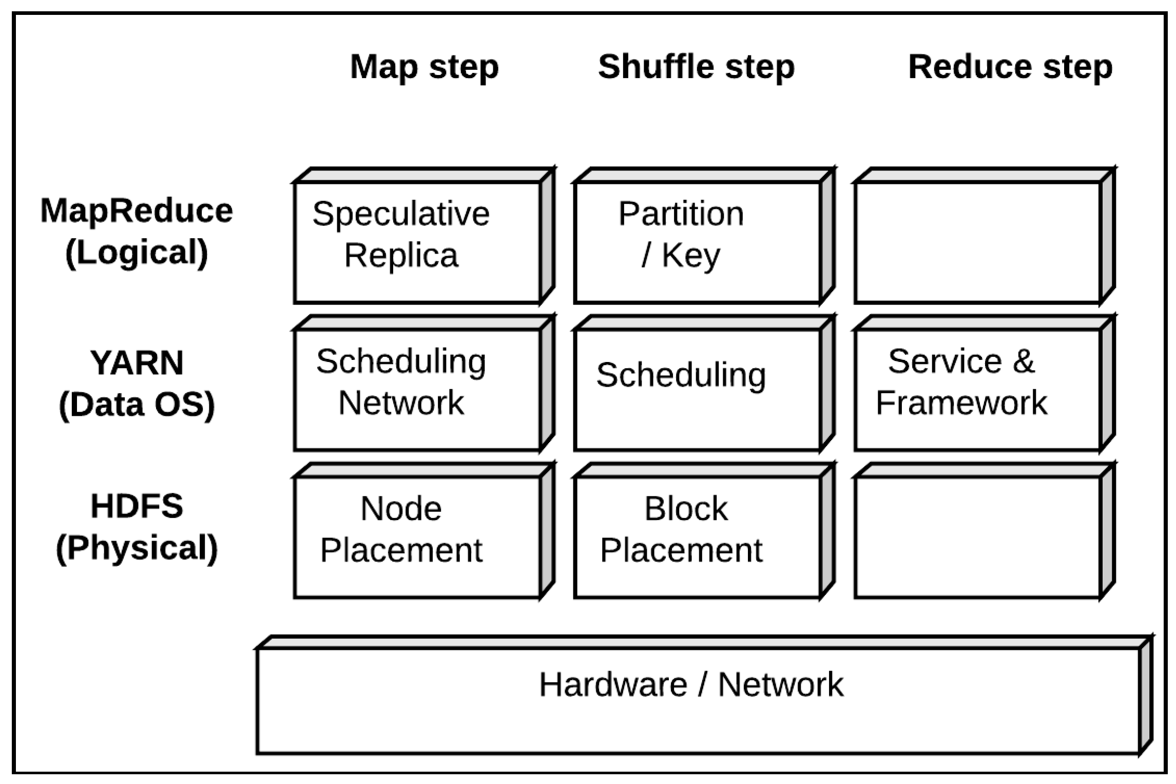 Information 10 00222 g002