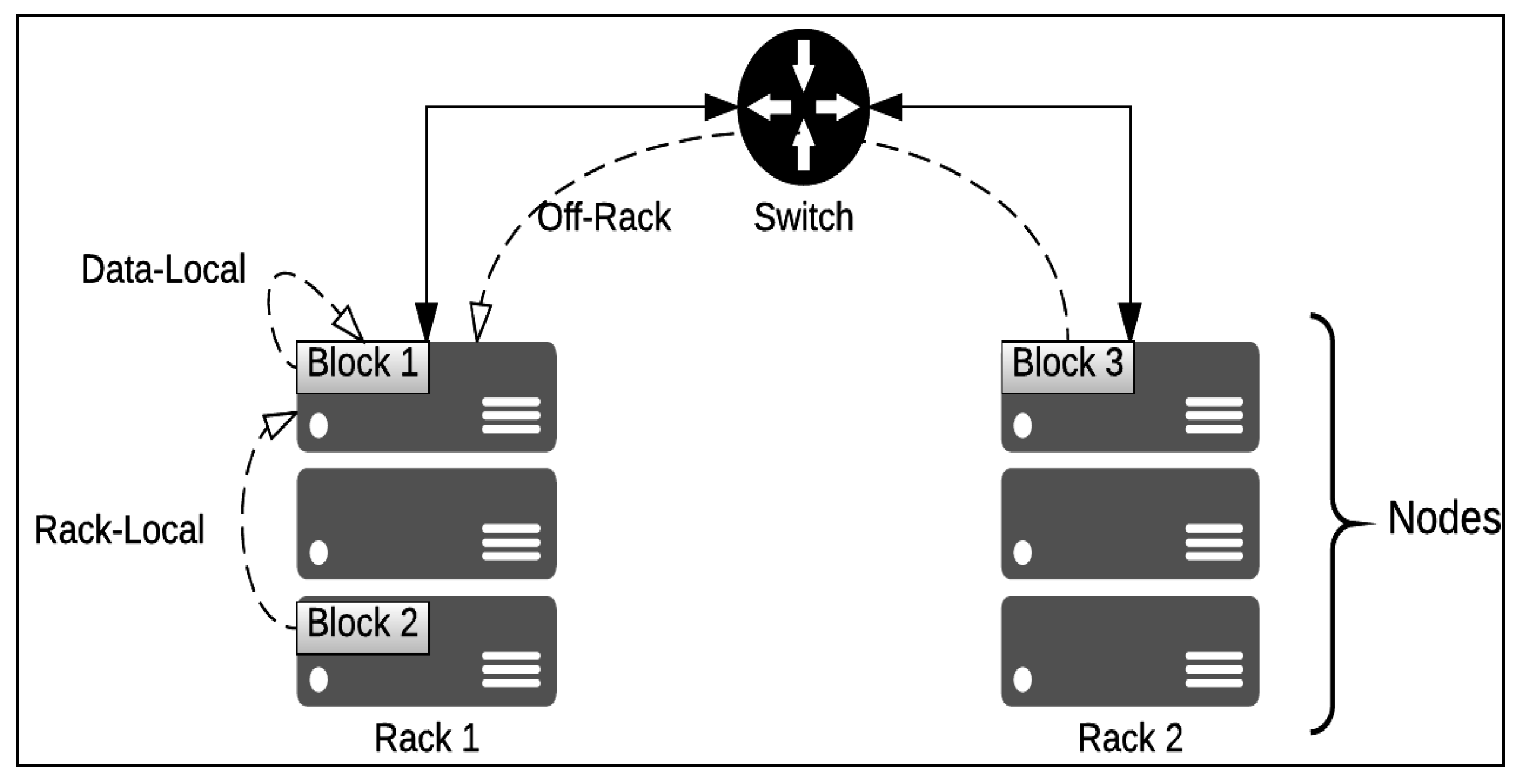 Information 10 00222 g003
