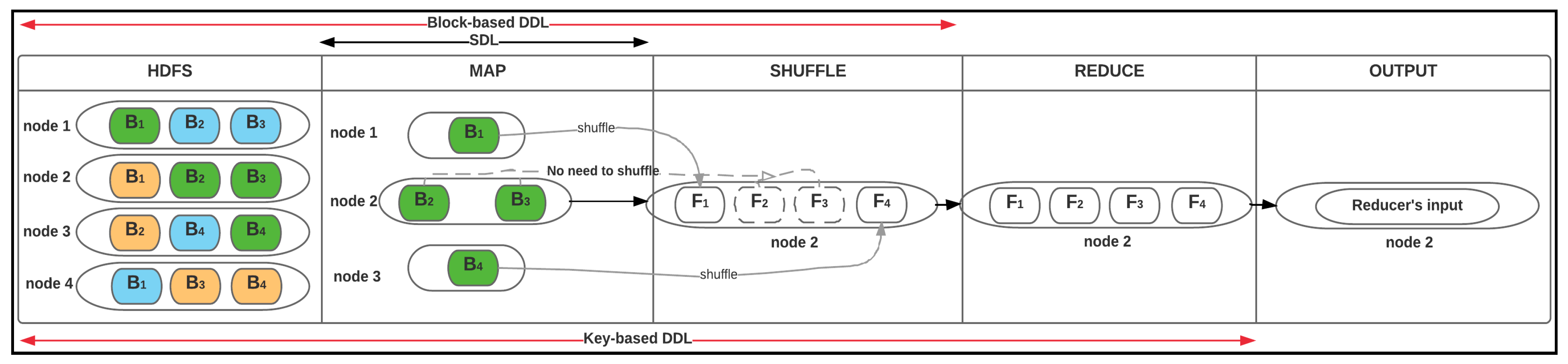 Information 10 00222 g004