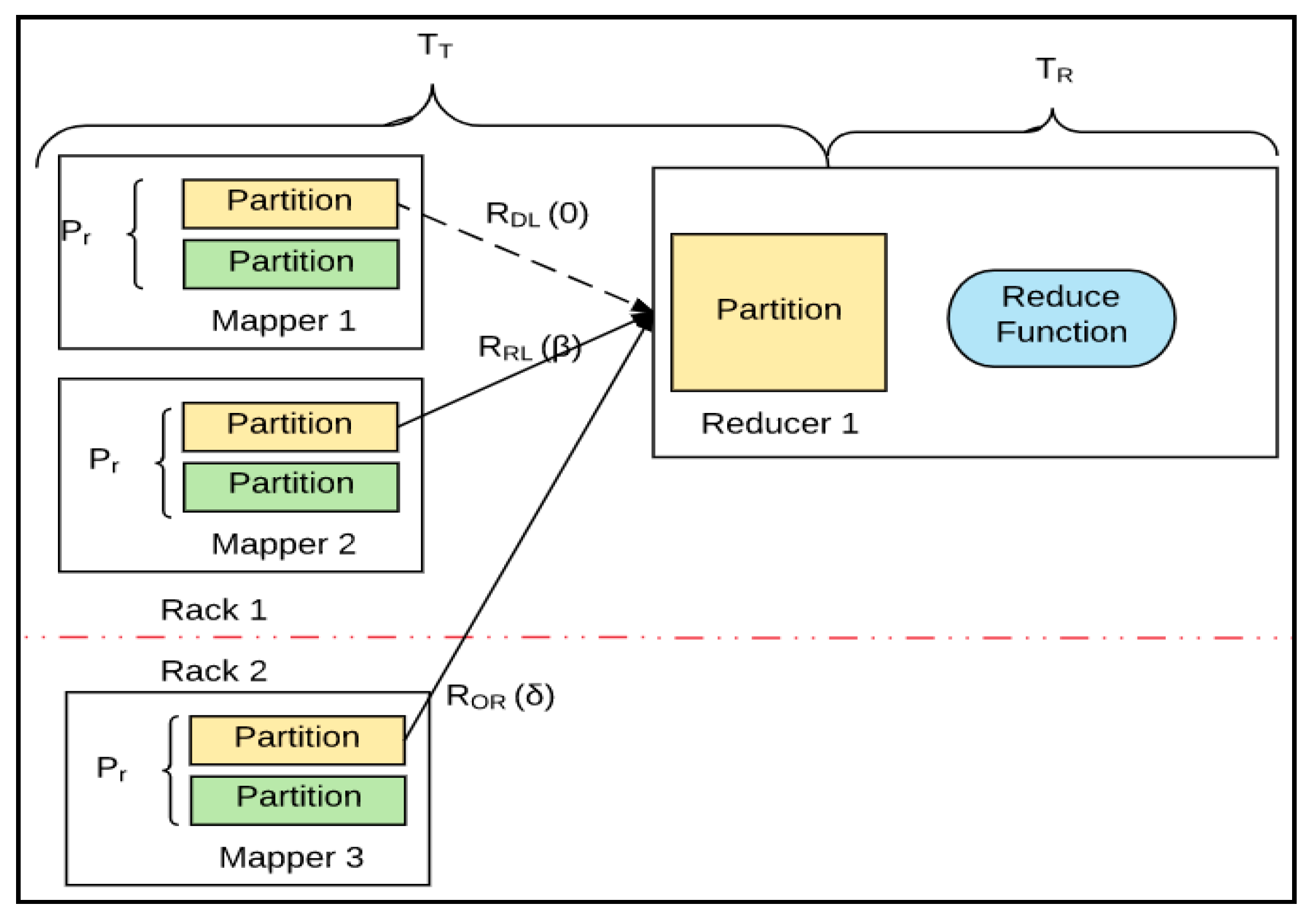 Information 10 00222 g009