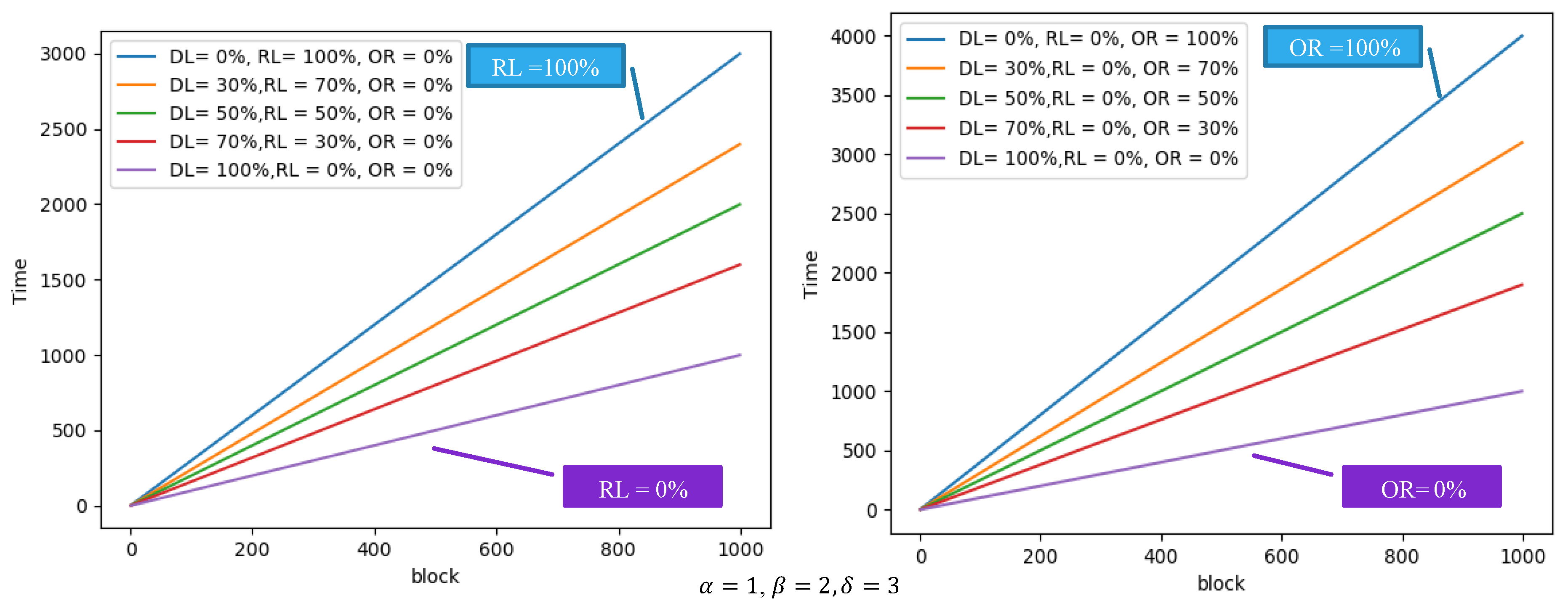 Information 10 00222 g011