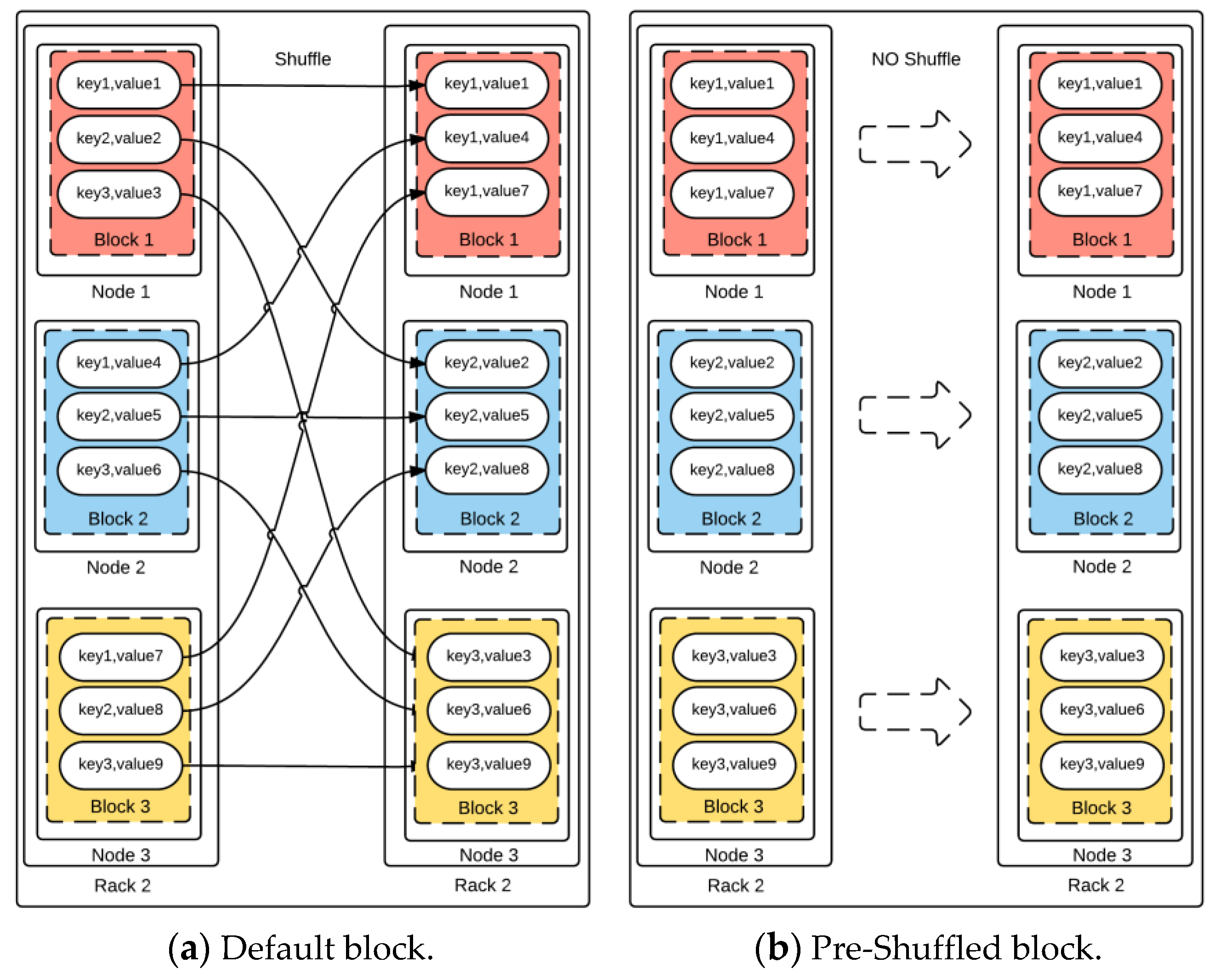 Information 10 00222 g014
