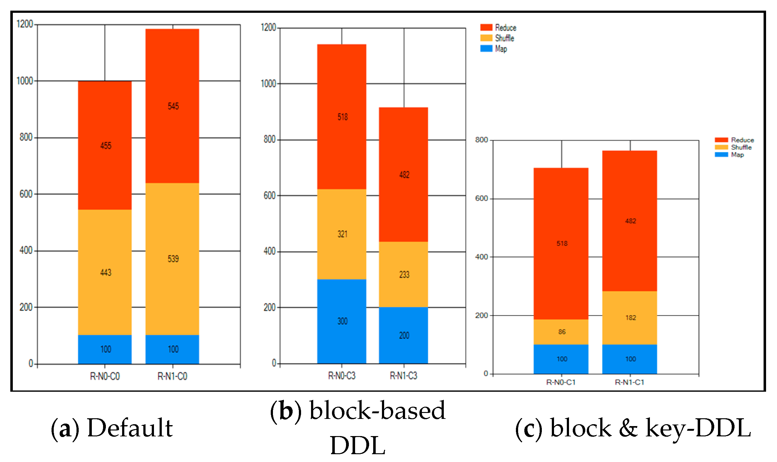 Information 10 00222 g017