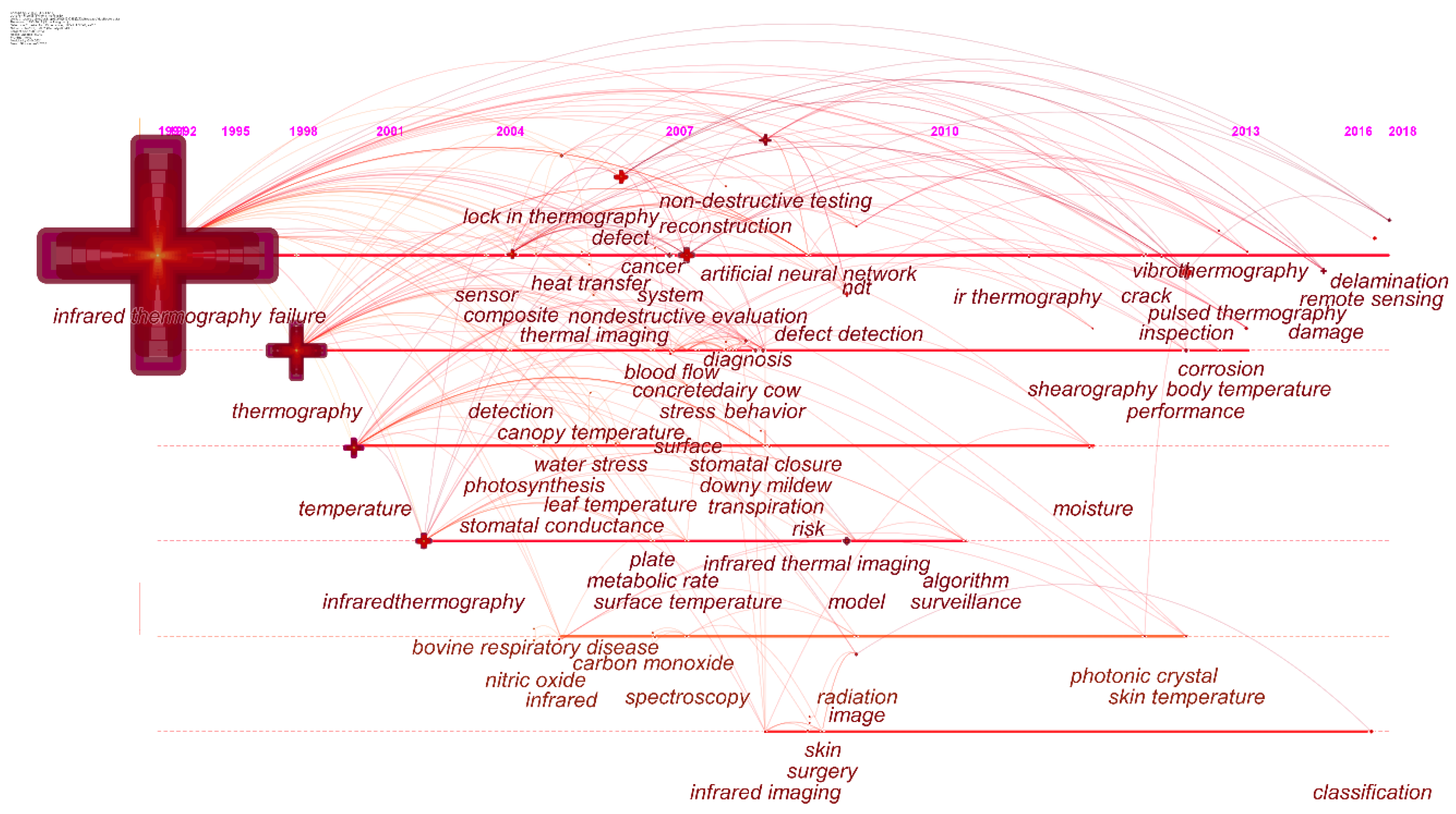 Information 10 00227 g008