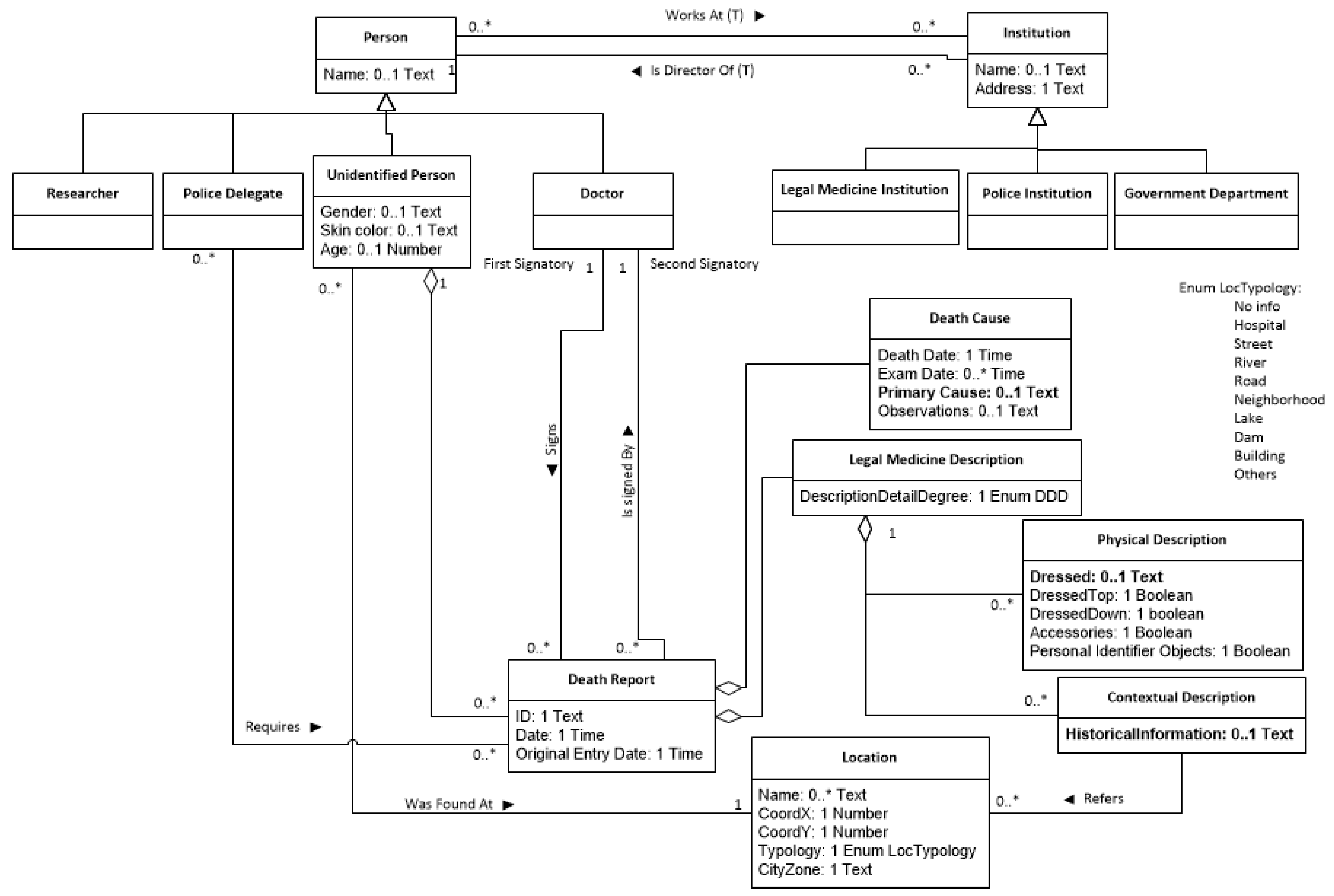 Information 10 00231 g002 Information 10 00231 g002