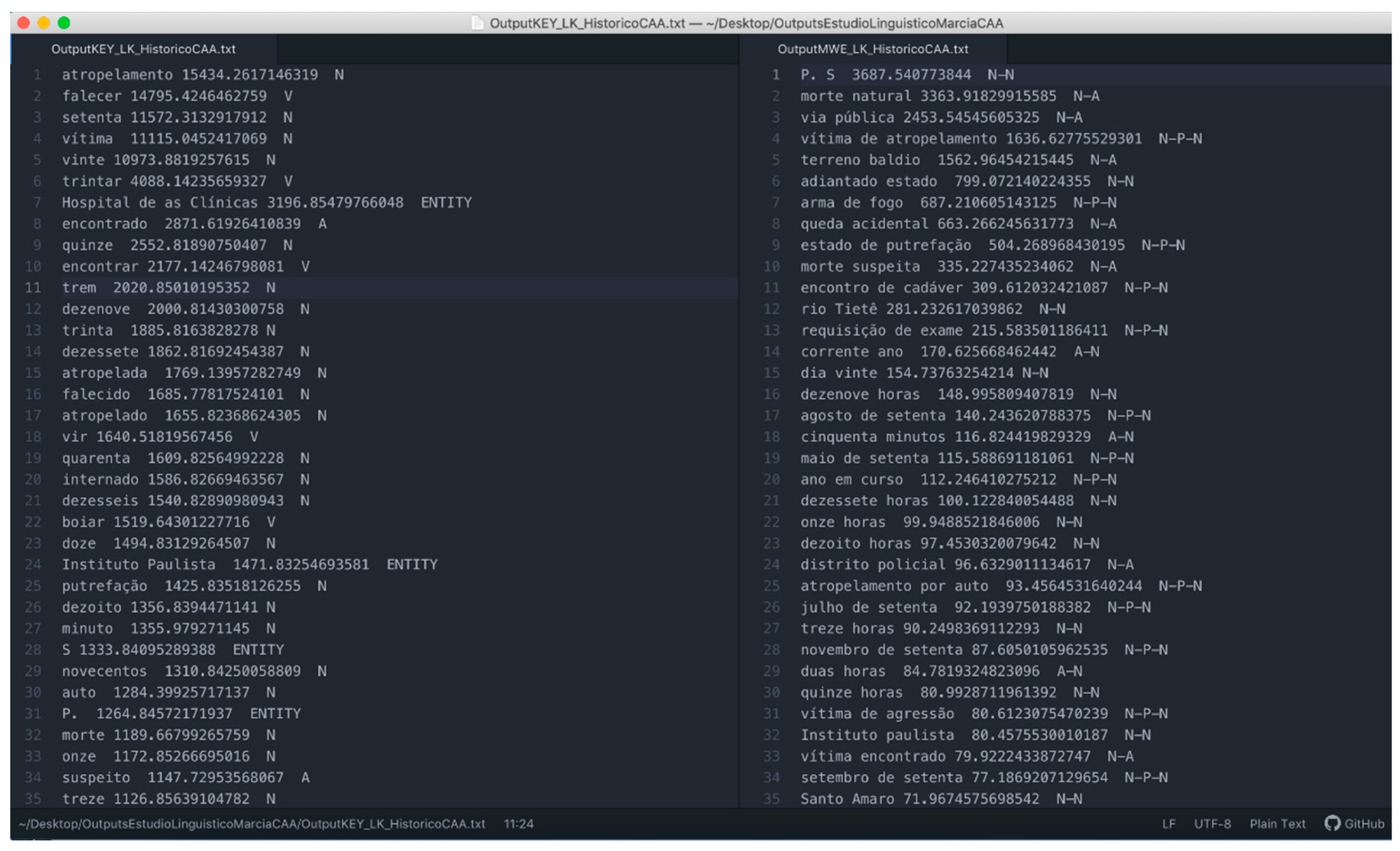 Information 10 00231 g005 Information 10 00231 g005
