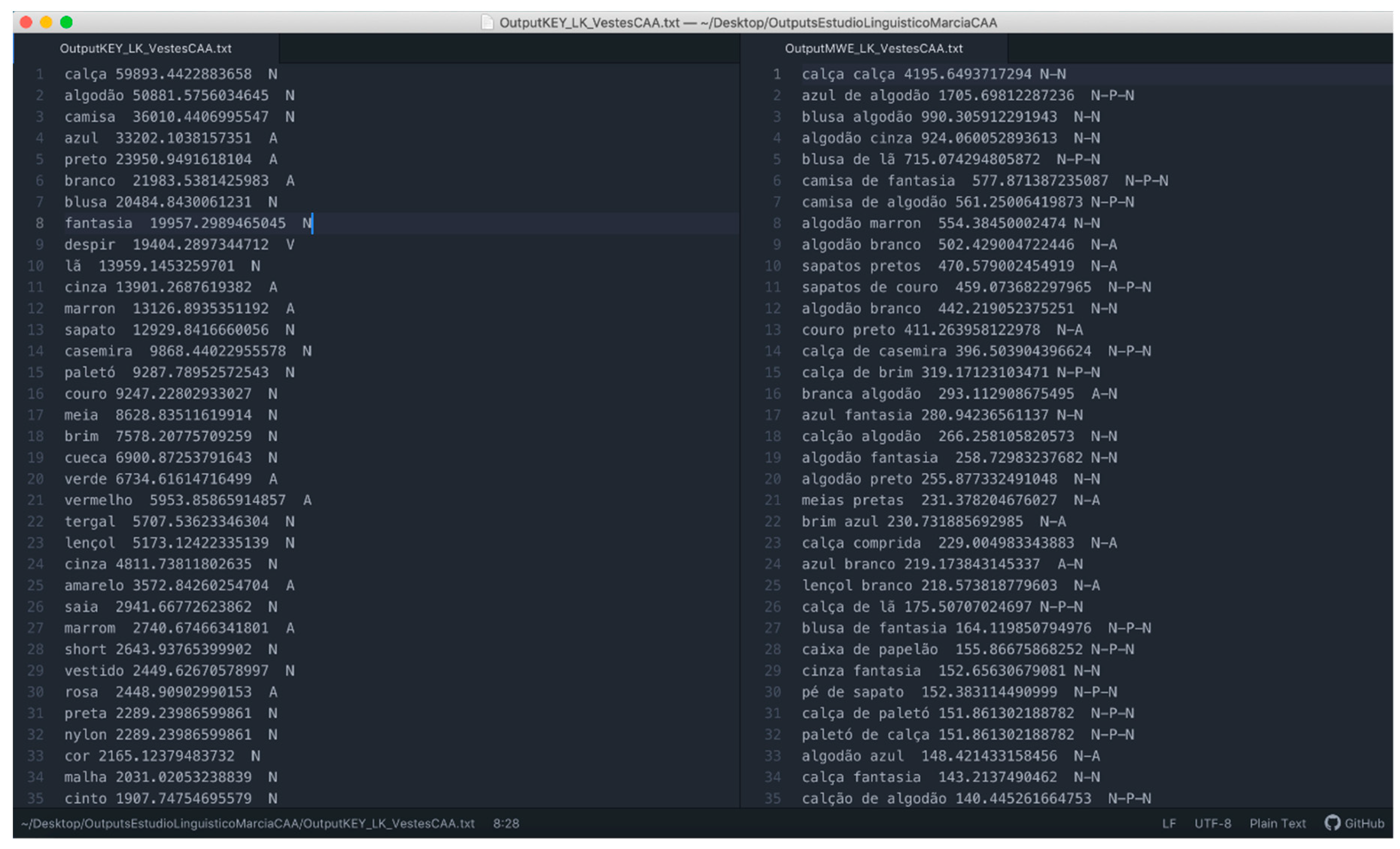 Information 10 00231 g006 Information 10 00231 g006