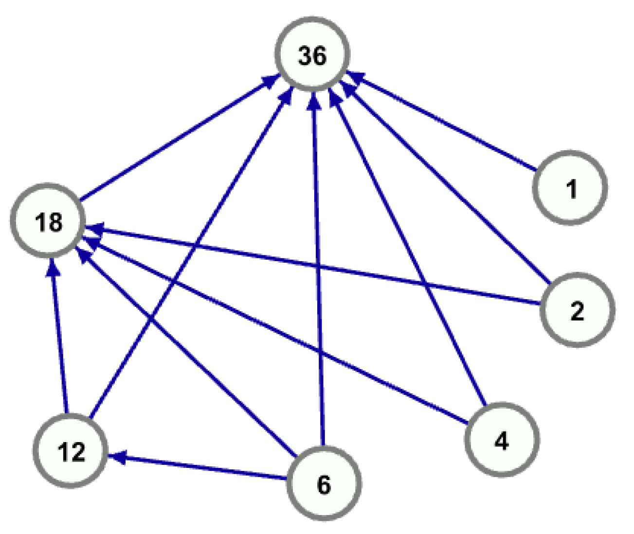 Information 10 00232 g001