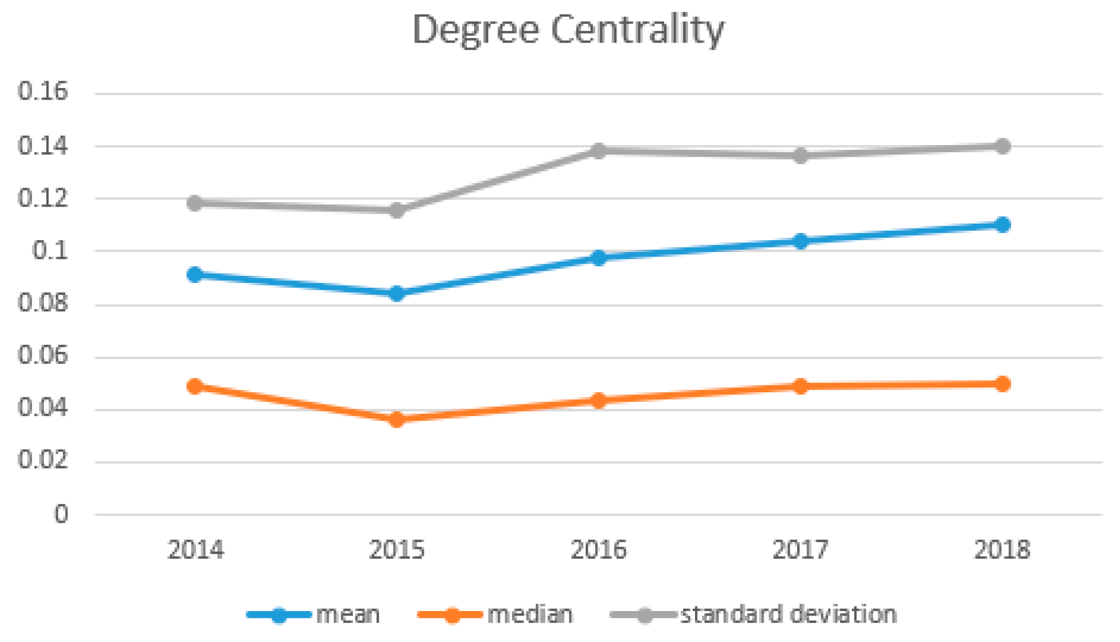 Information 10 00236 g004 Information 10 00236 g004