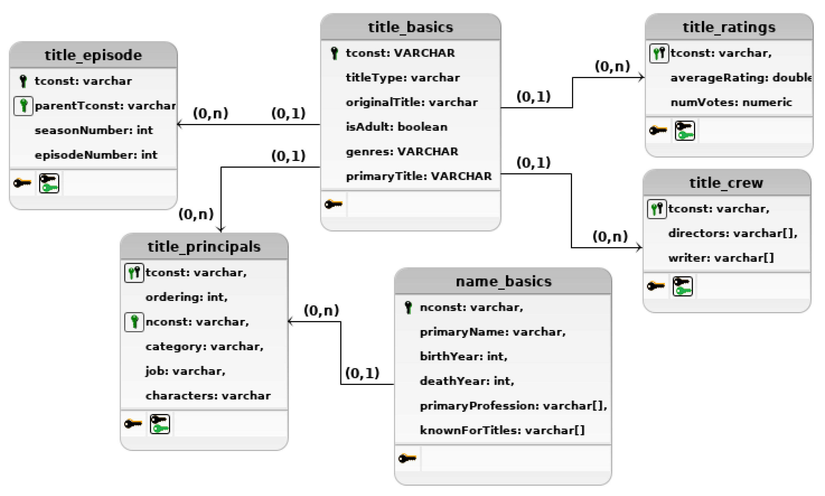 Information 10 00241 g002