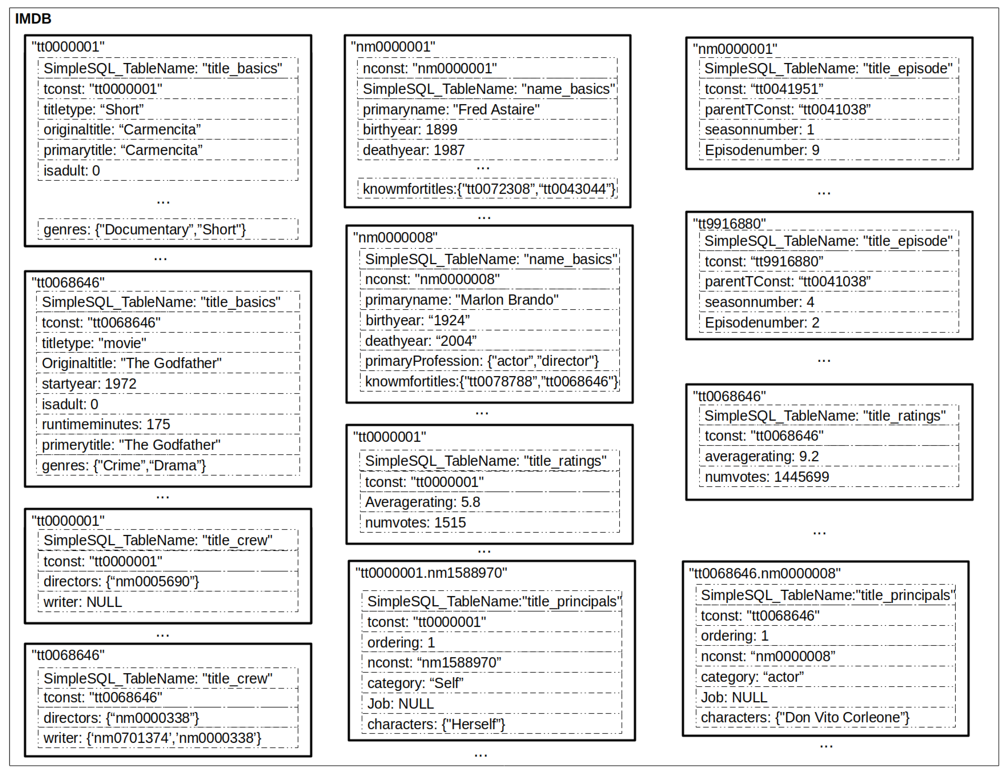 Information 10 00241 g003