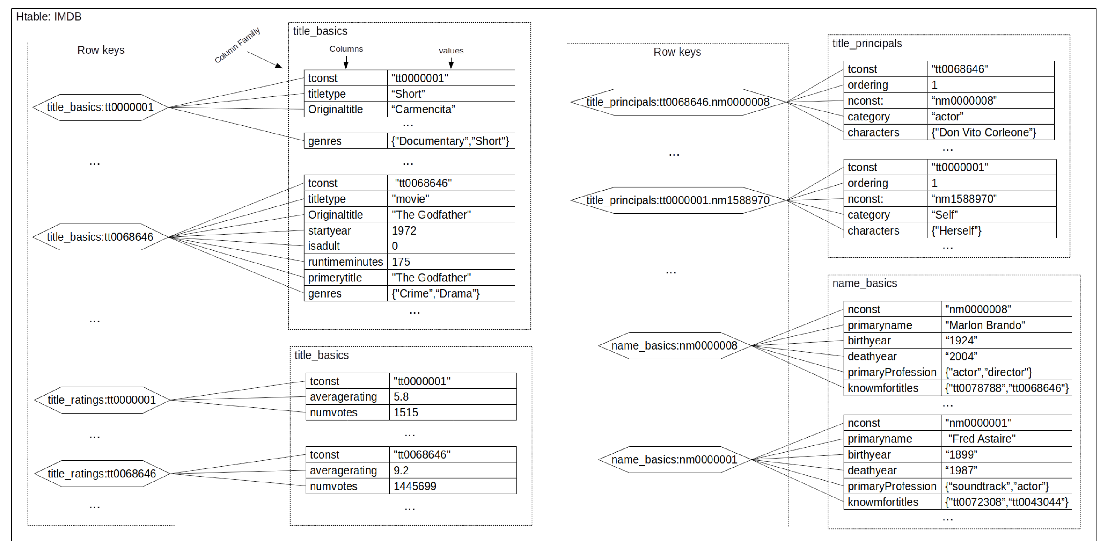 Information 10 00241 g004