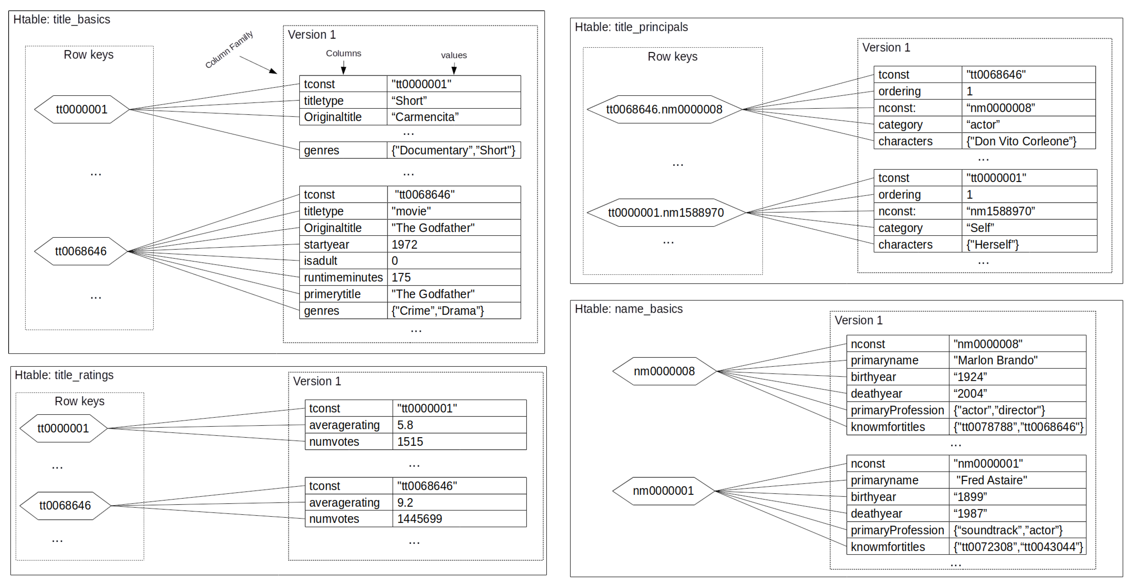 Information 10 00241 g005