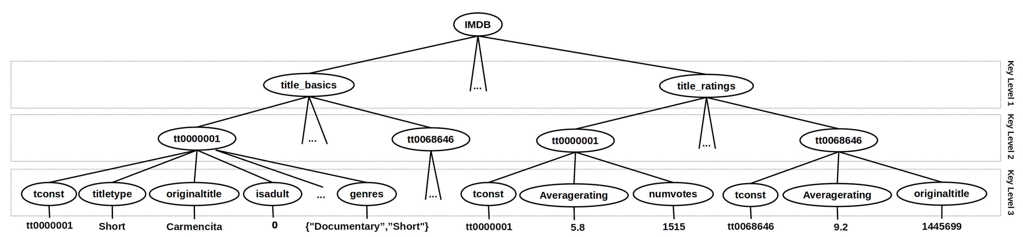 Information 10 00241 g007