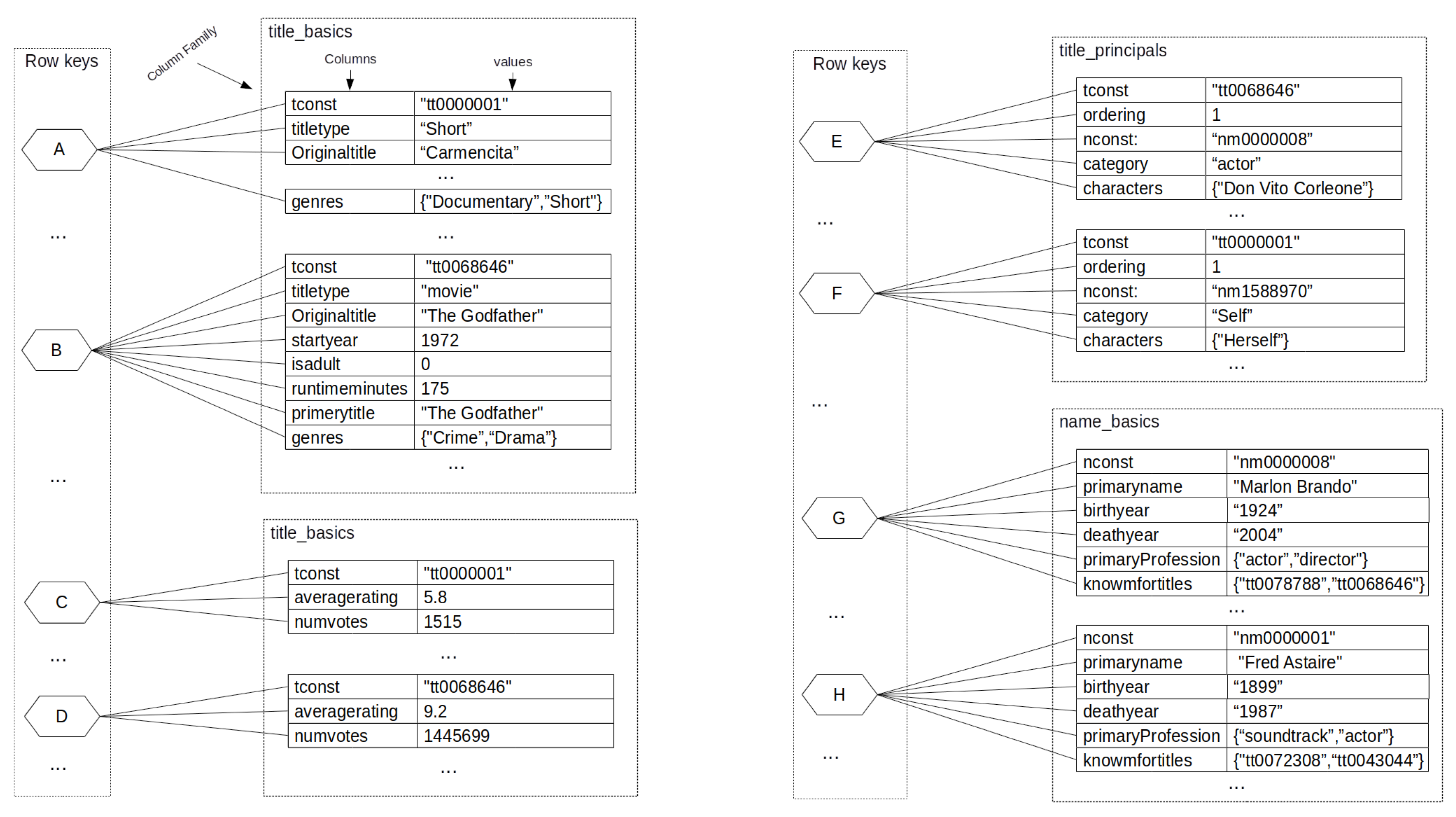 Information 10 00241 g010