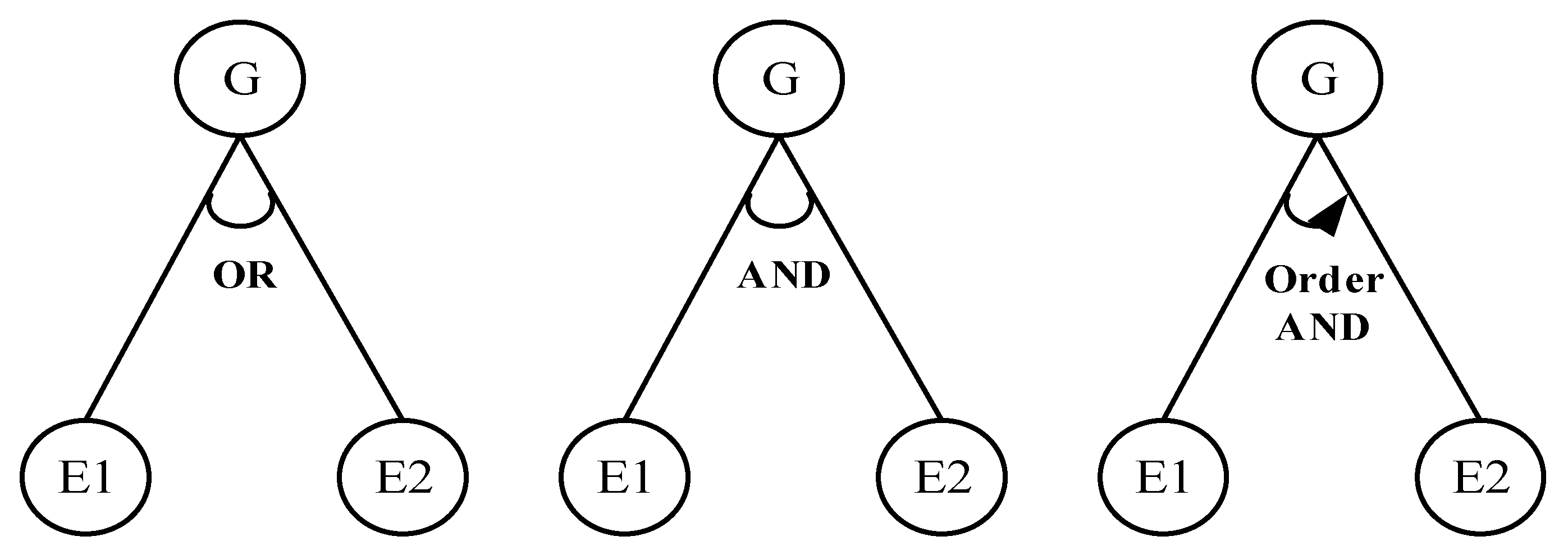 Information 10 00251 g002