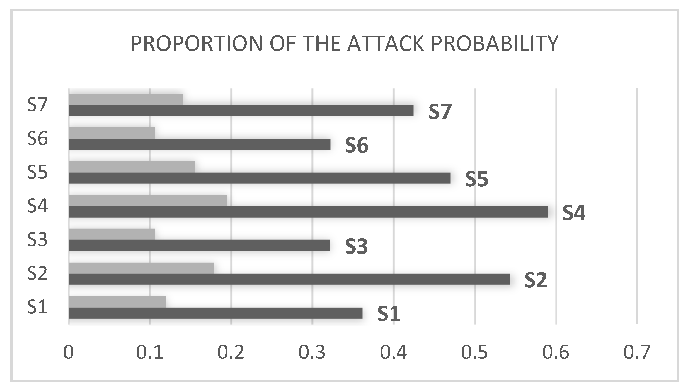 Information 10 00251 g008