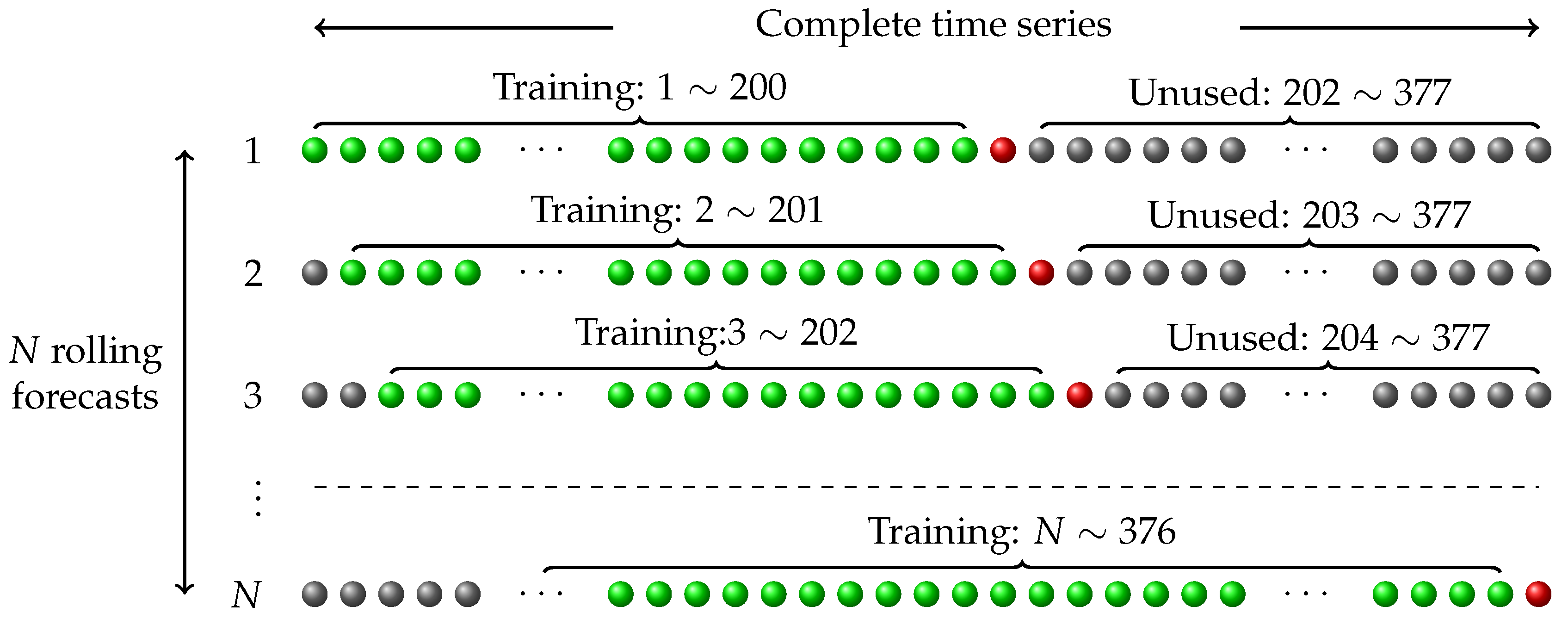 Information 10 00260 g002