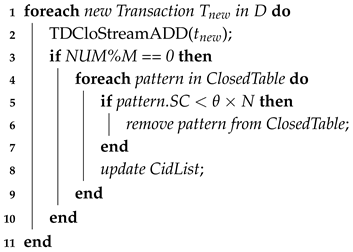 Information 10 00262 i001