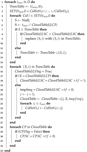 Information 10 00262 i002