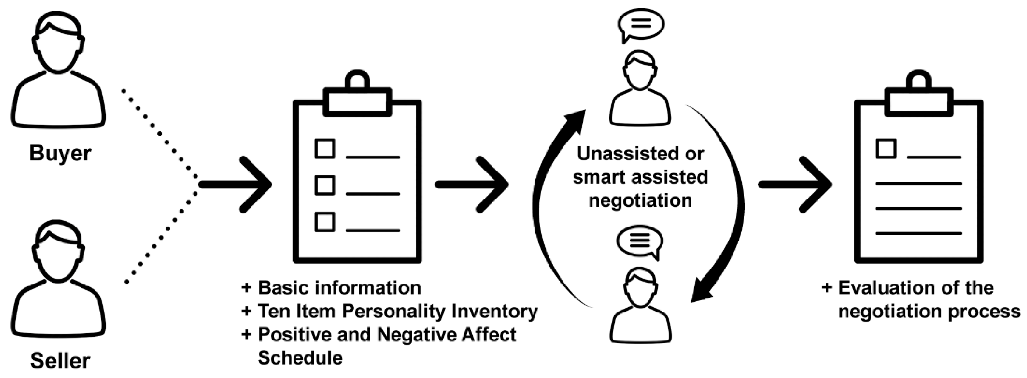 Information 10 00263 g001