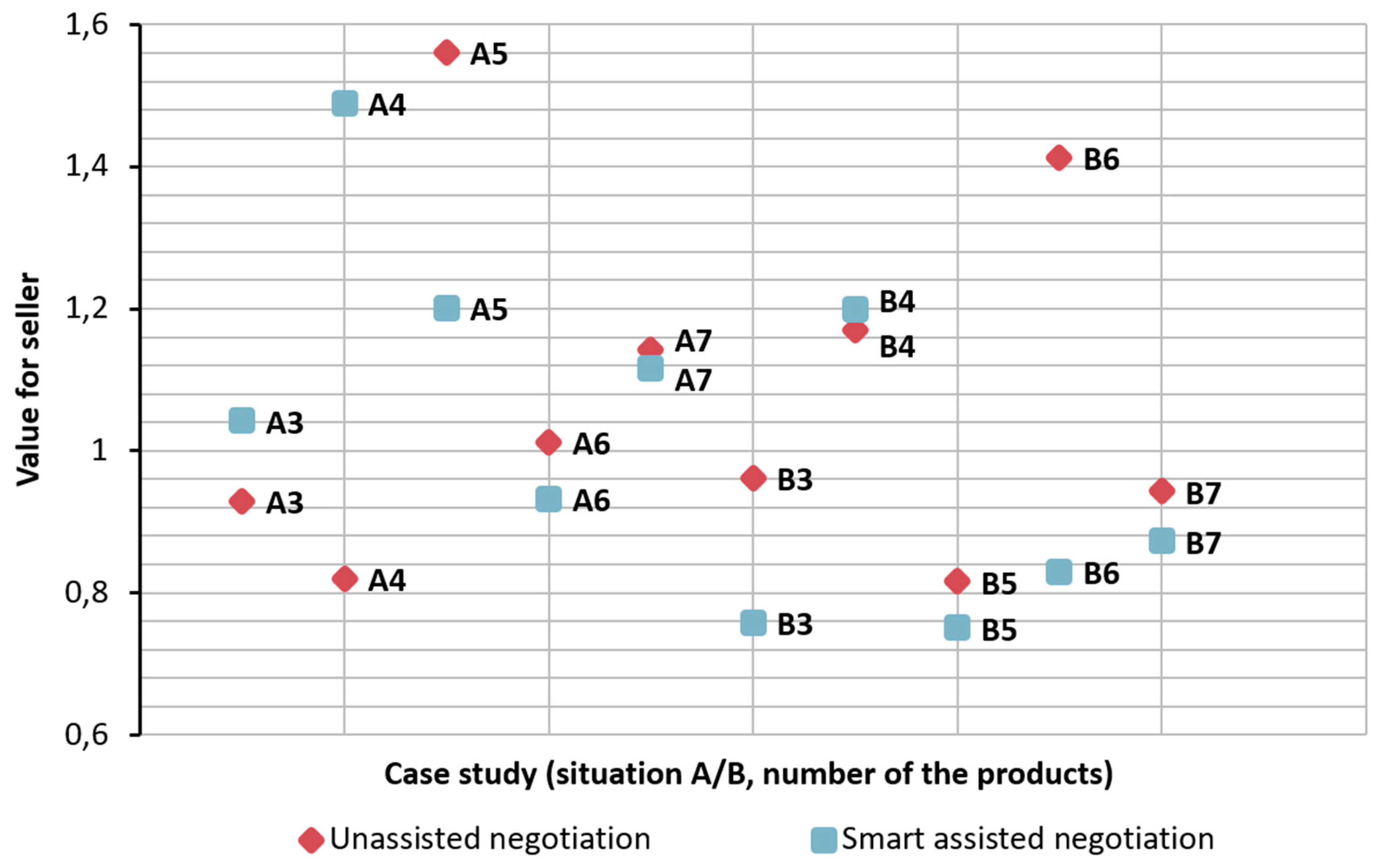 Information 10 00263 g002