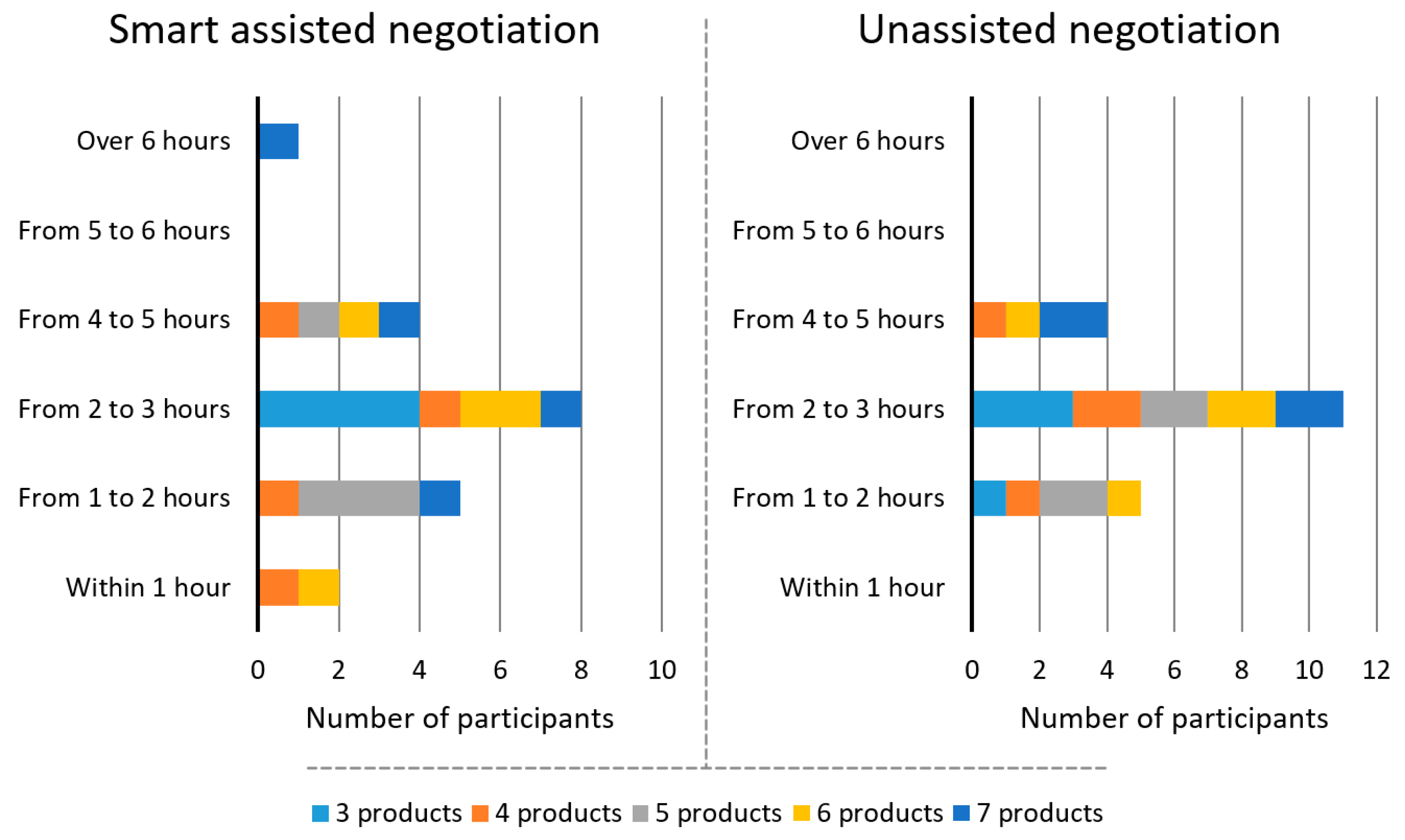 Information 10 00263 g004