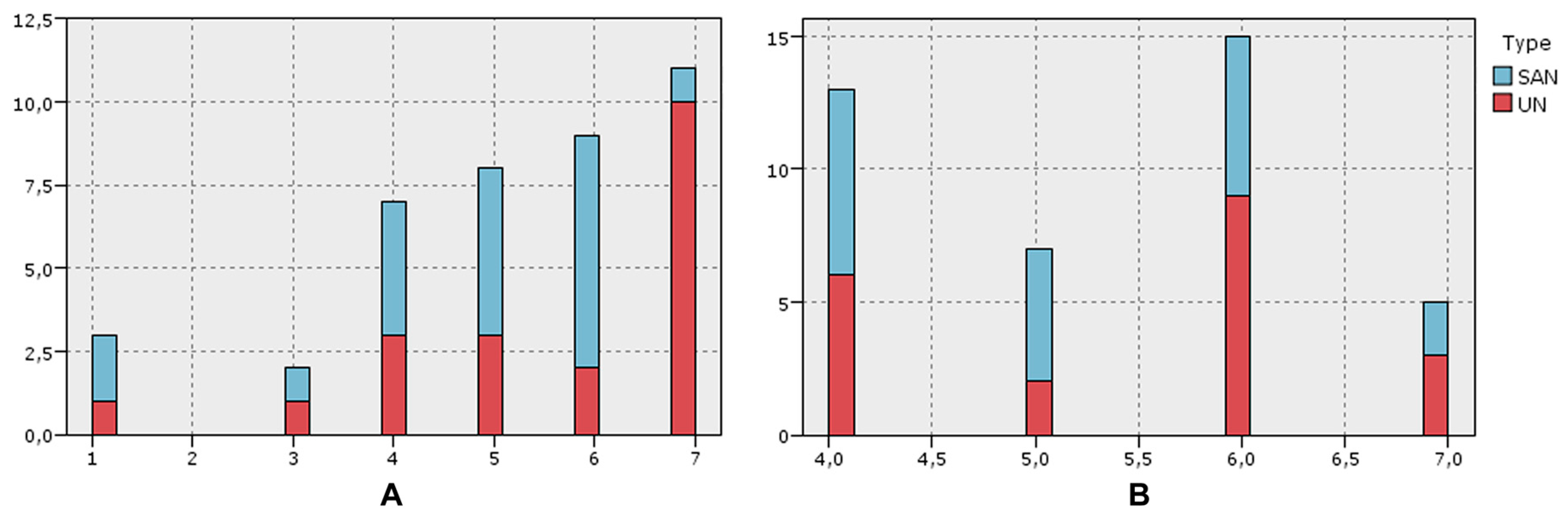 Information 10 00263 g005