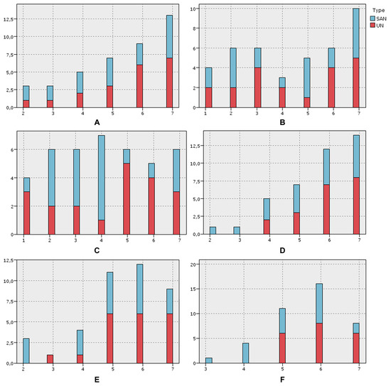 Information 10 00263 g0a3