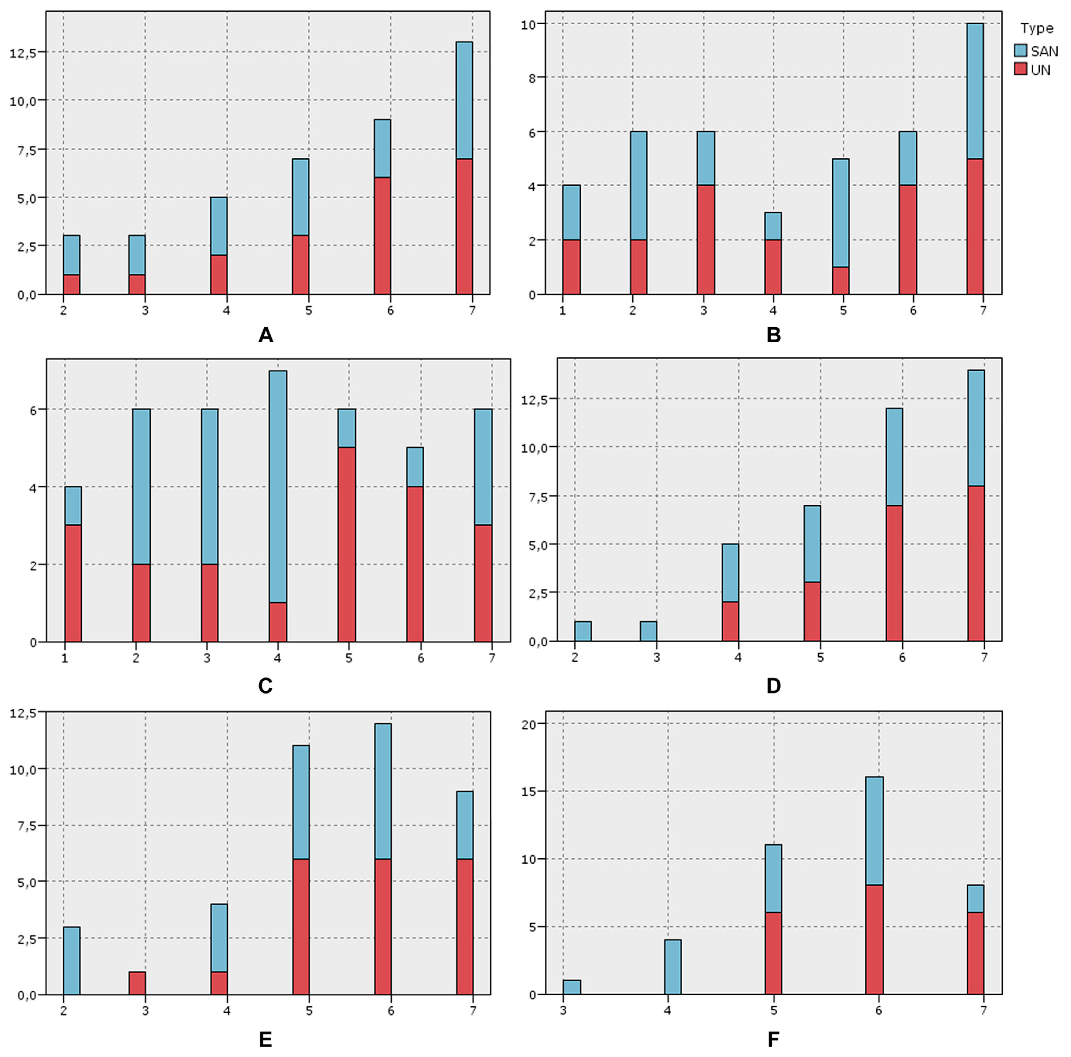 Information 10 00263 g0a3