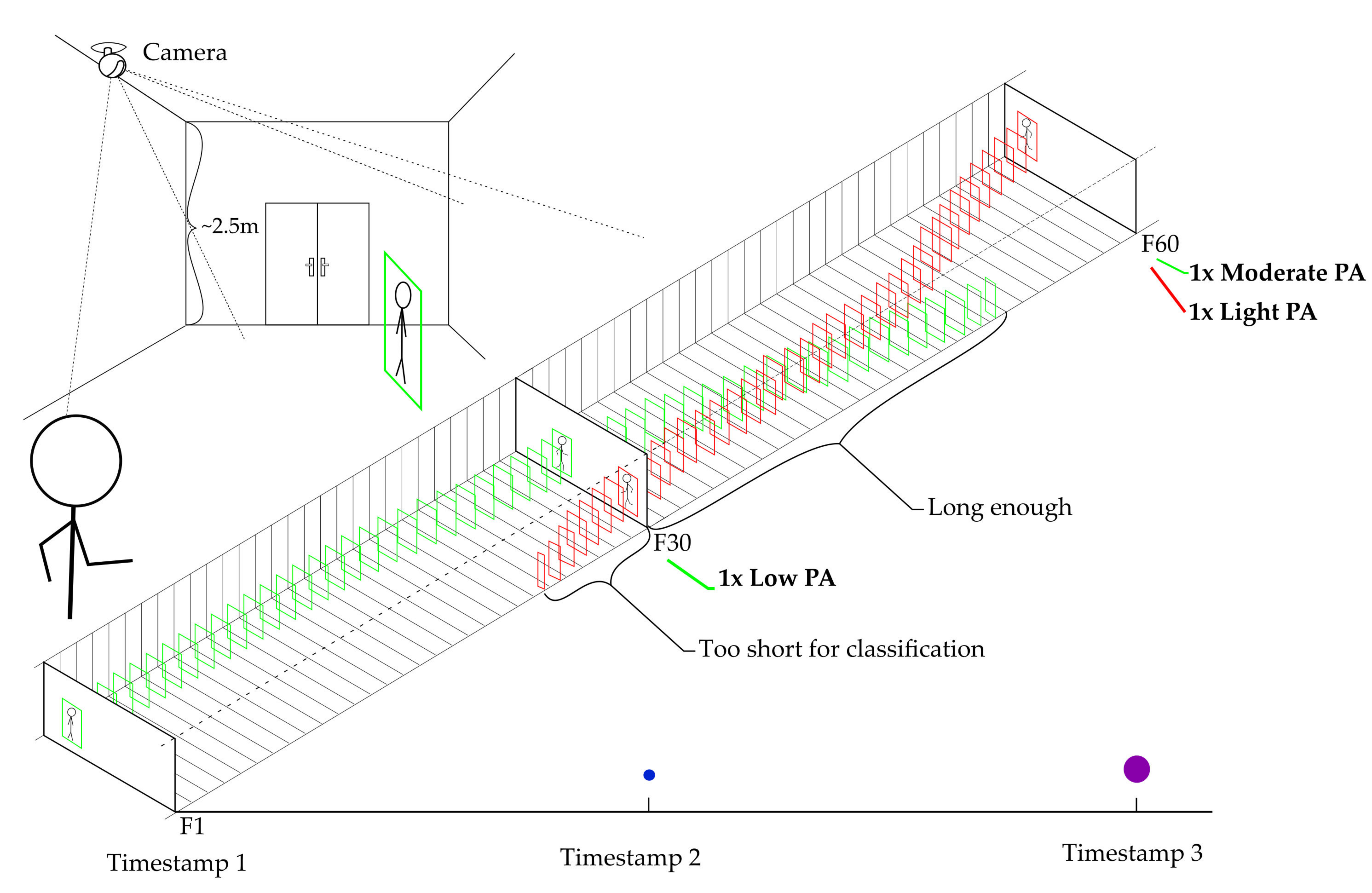Information 10 00269 g001