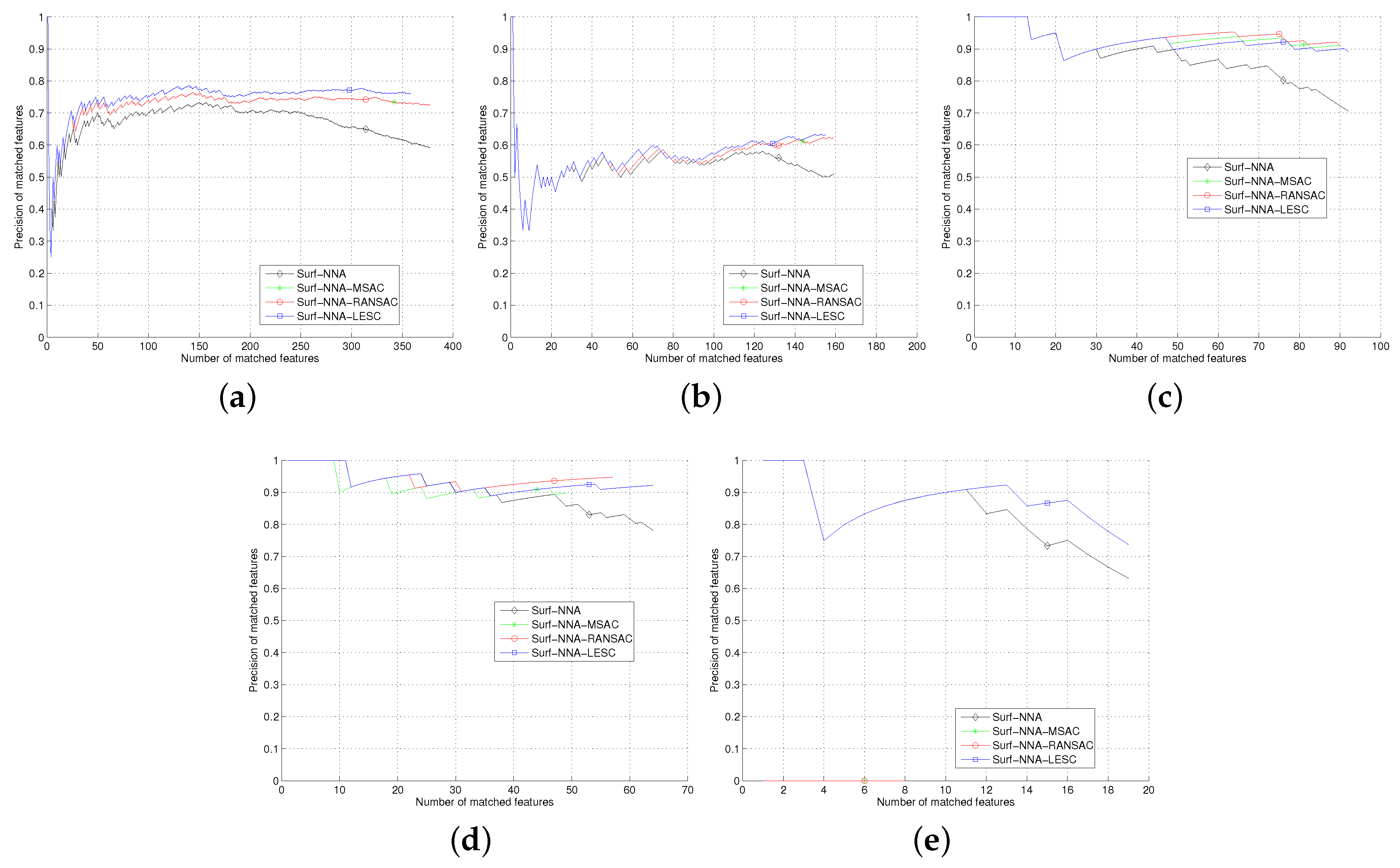 Information 10 00275 g001 Information 10 00275 g001