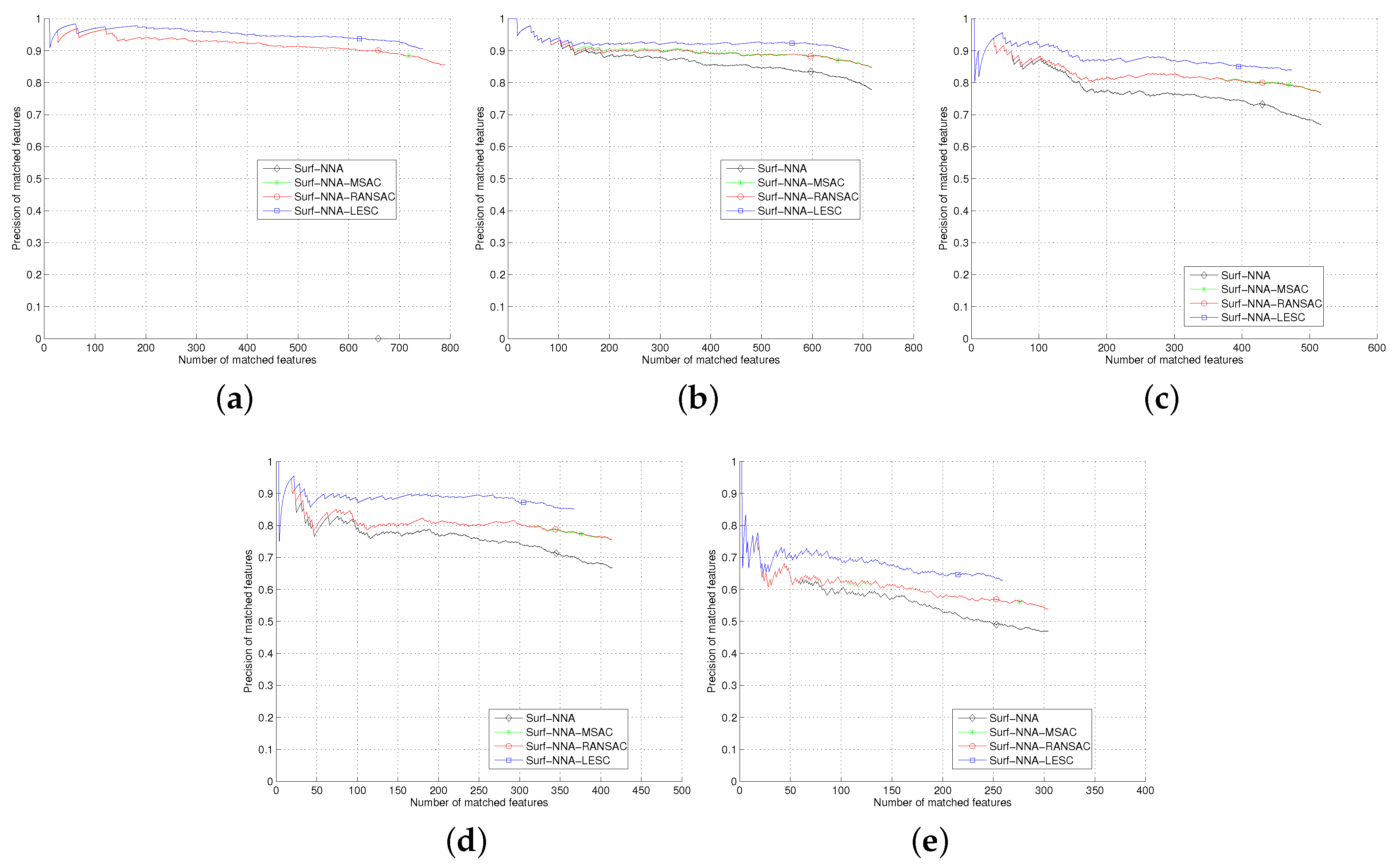 Information 10 00275 g002 Information 10 00275 g002