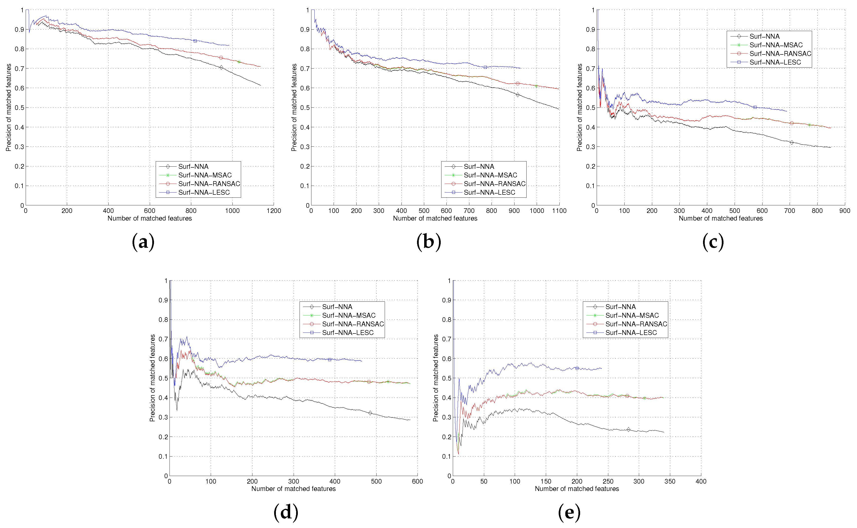 Information 10 00275 g004 Information 10 00275 g004