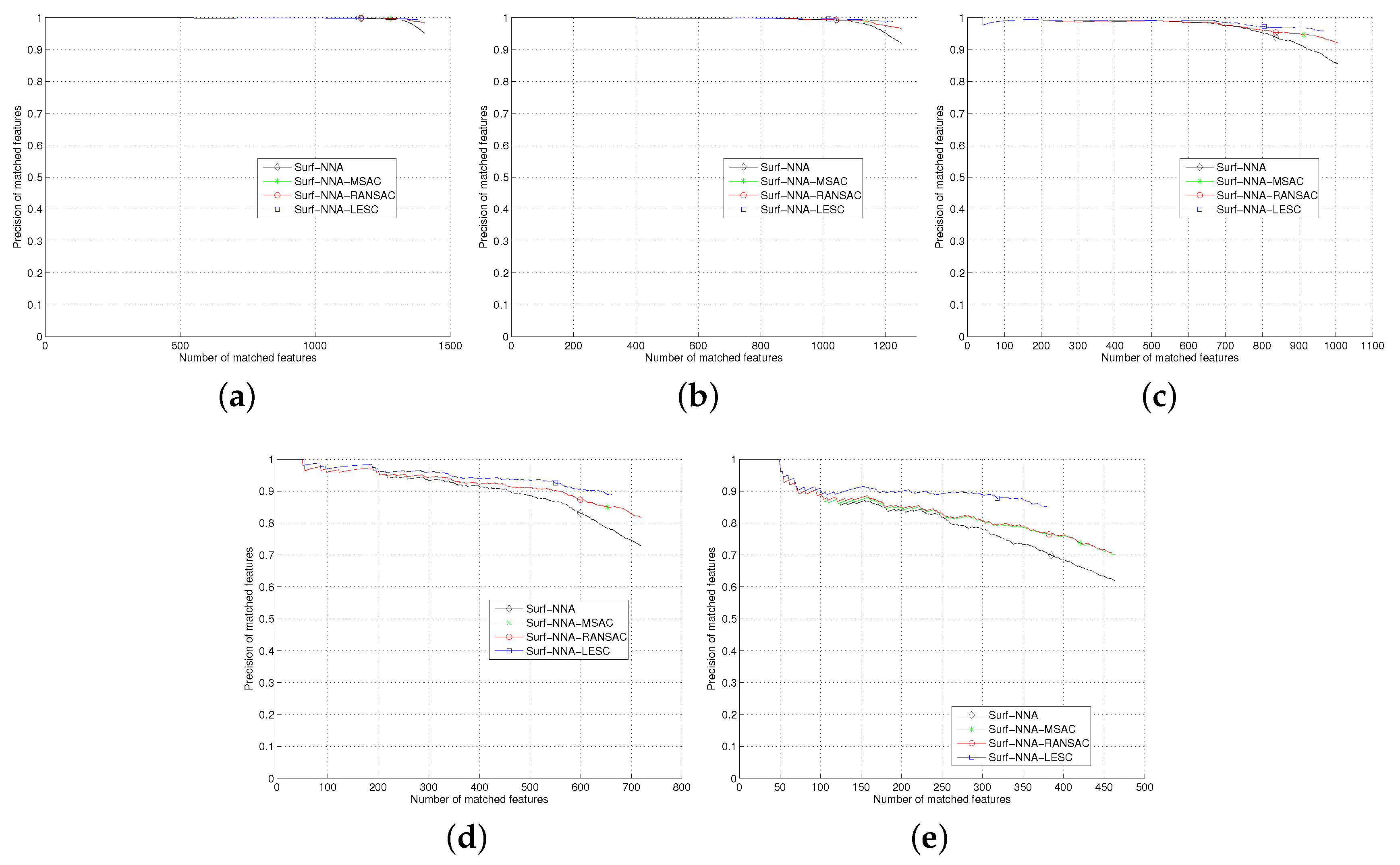 Information 10 00275 g005 Information 10 00275 g005