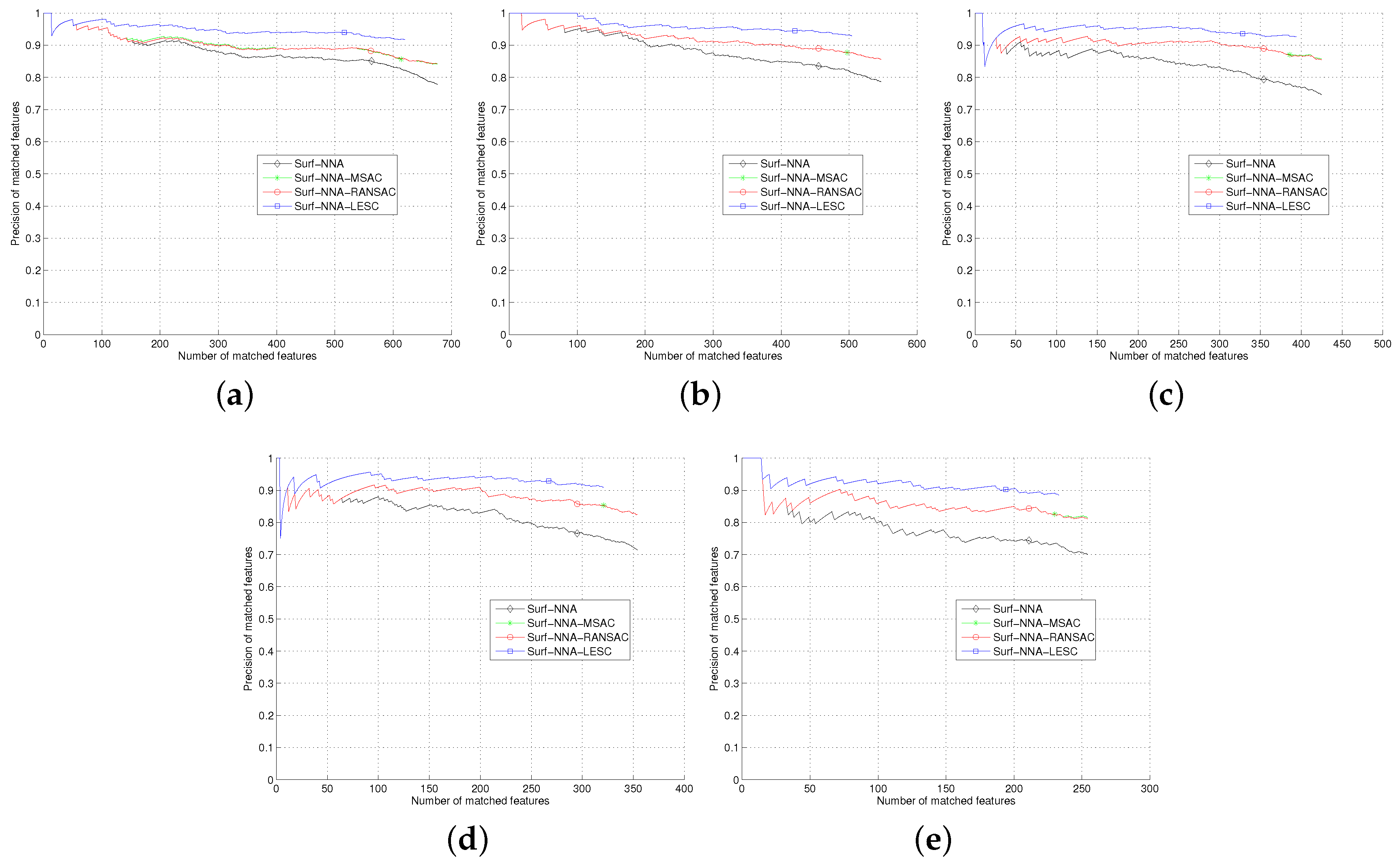Information 10 00275 g006 Information 10 00275 g006