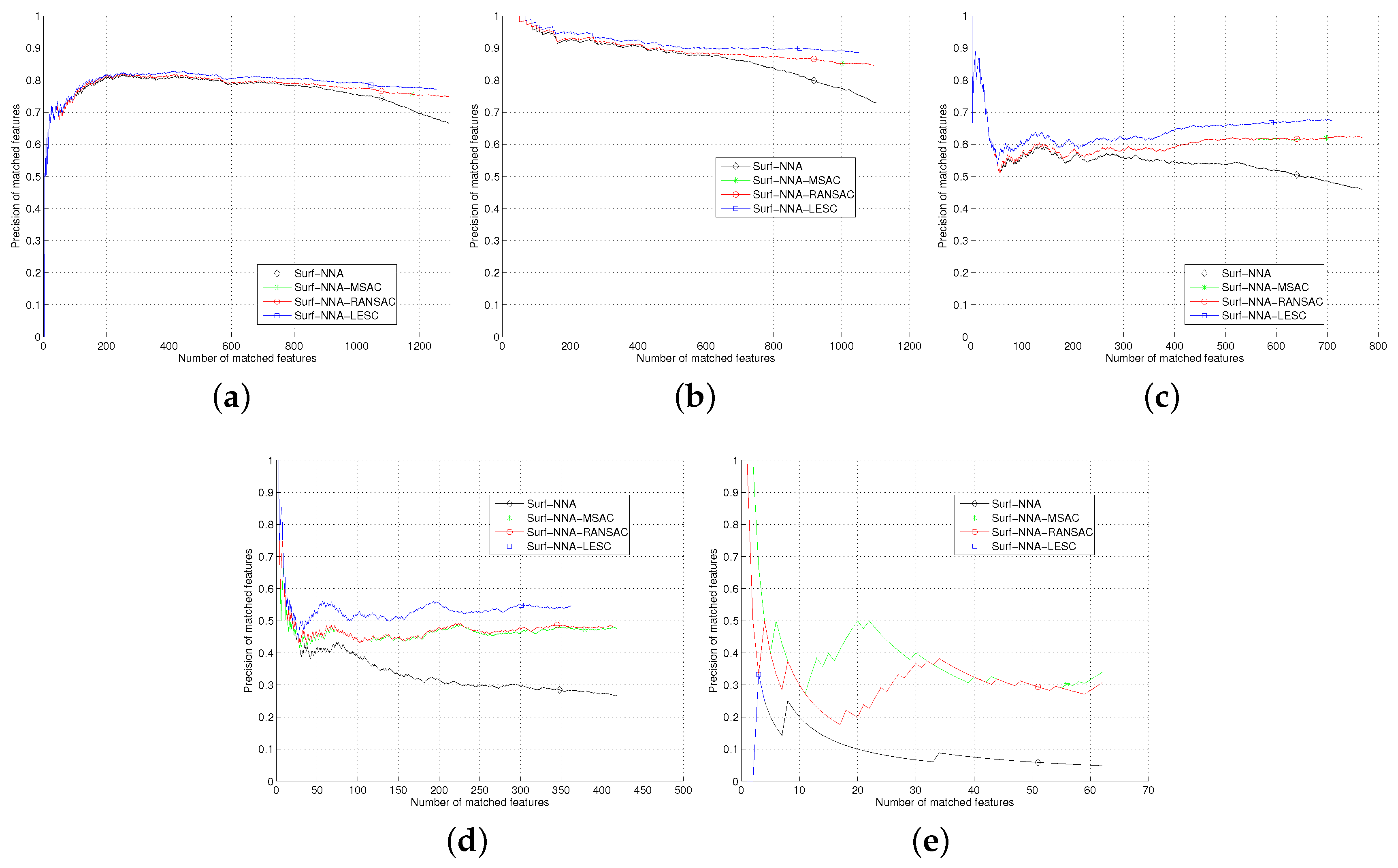 Information 10 00275 g007 Information 10 00275 g007