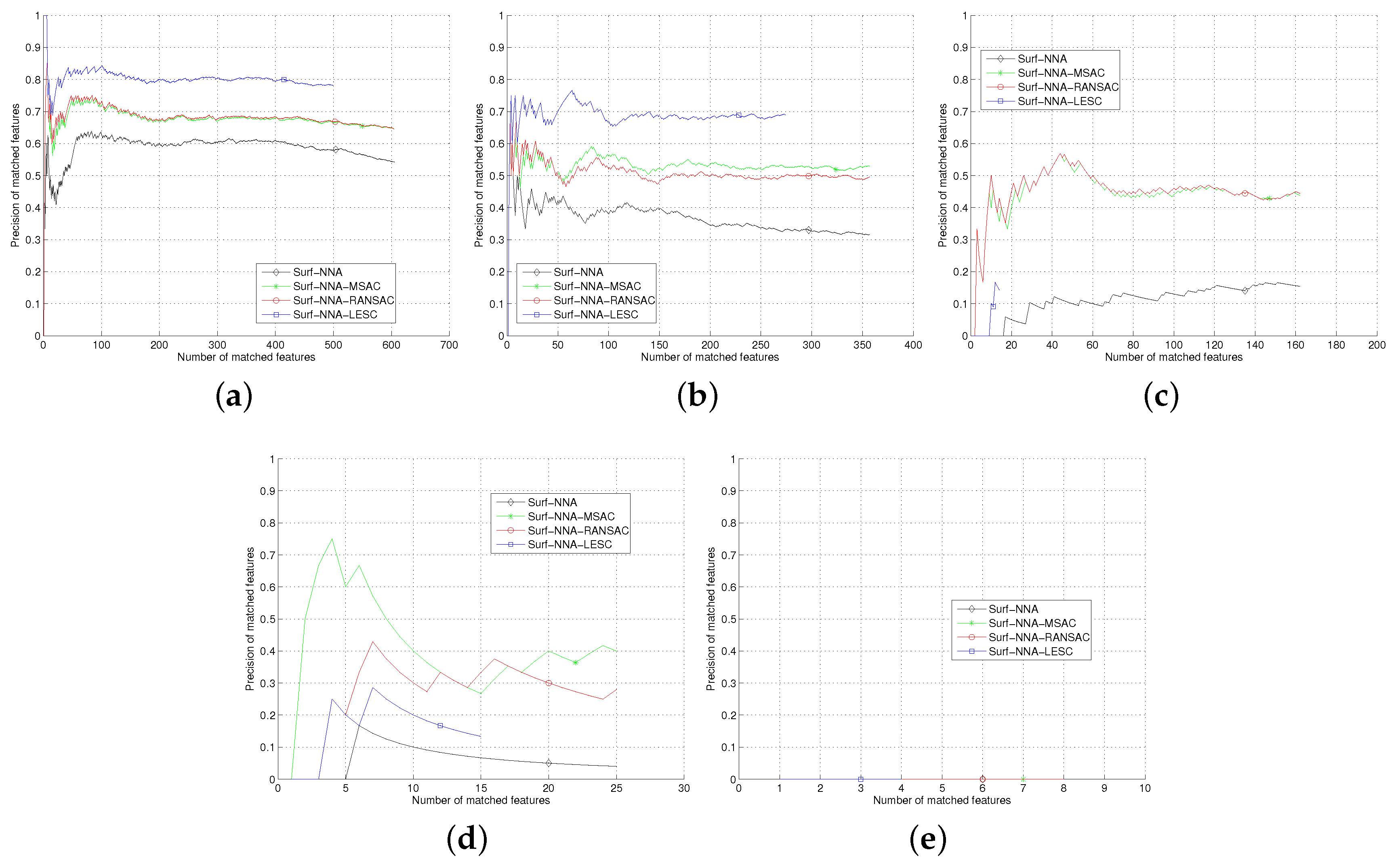Information 10 00275 g008 Information 10 00275 g008