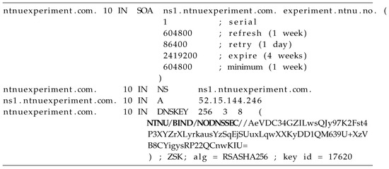 Information 10 00284 i001