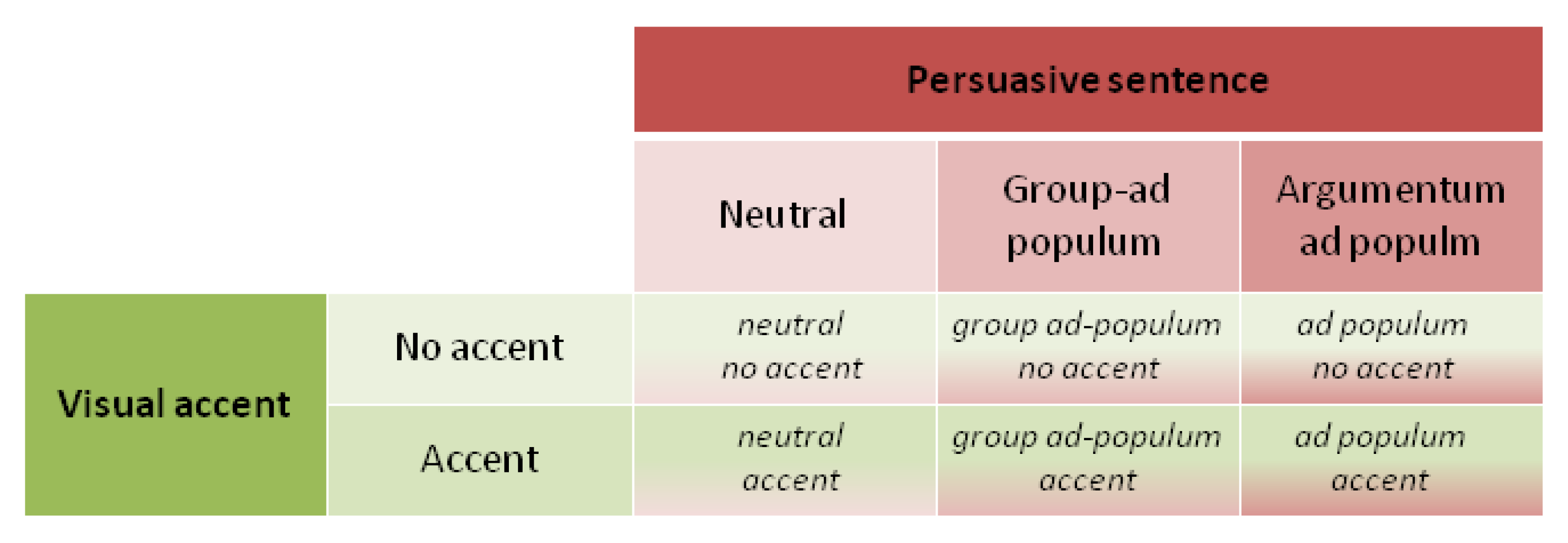 Information 10 00300 g003