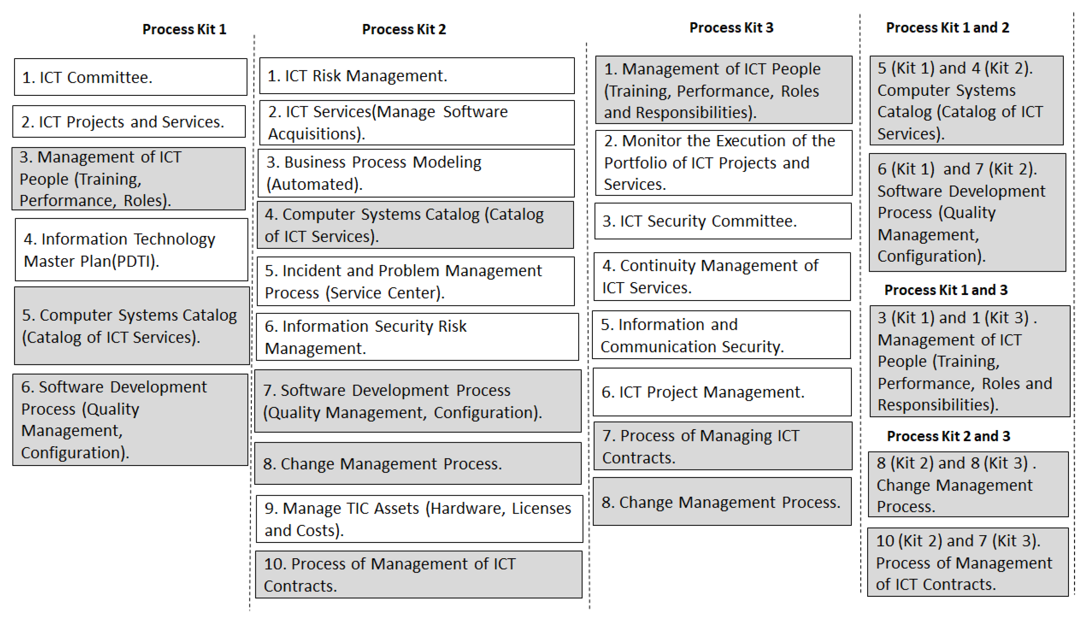 Information 10 00327 g002