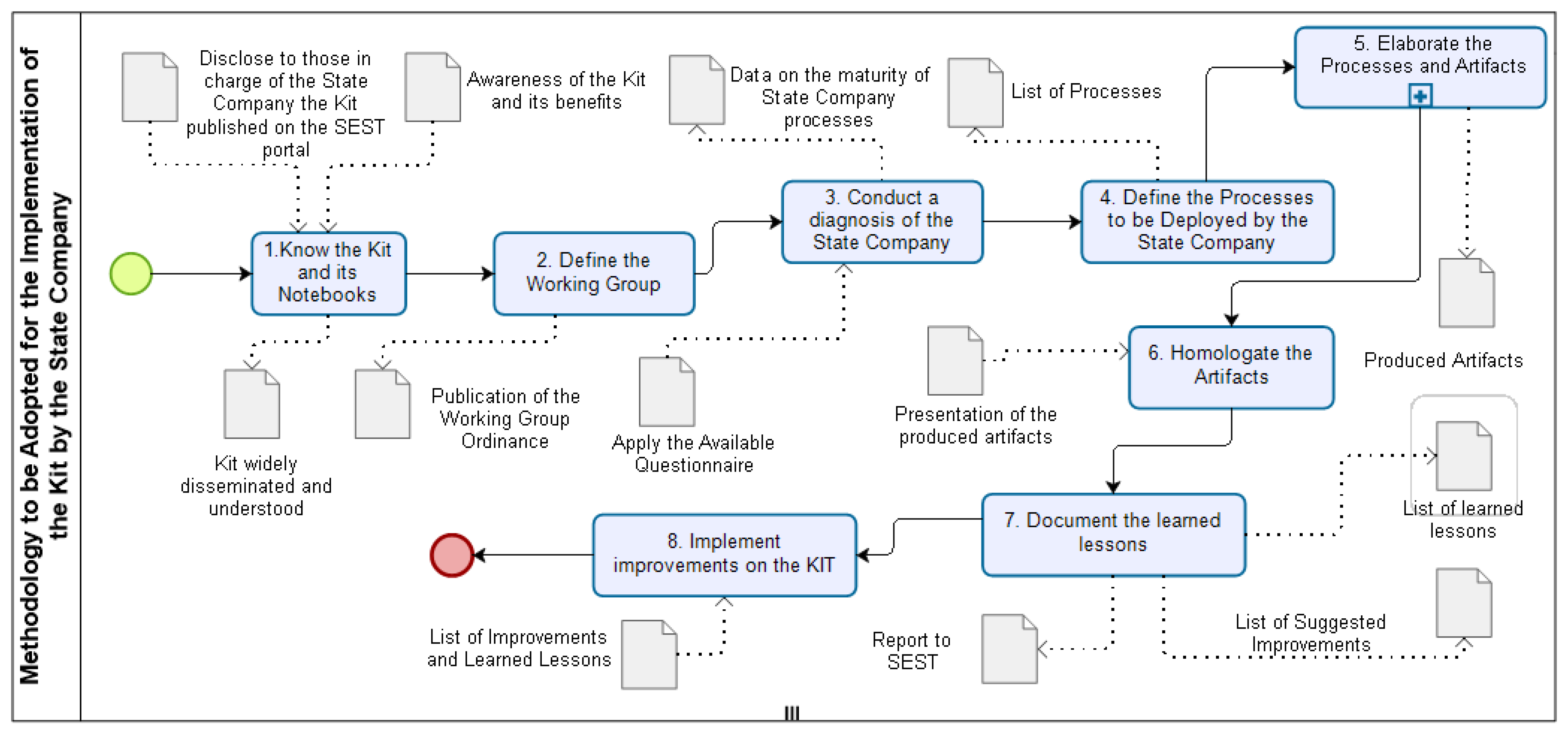 Information 10 00327 g004