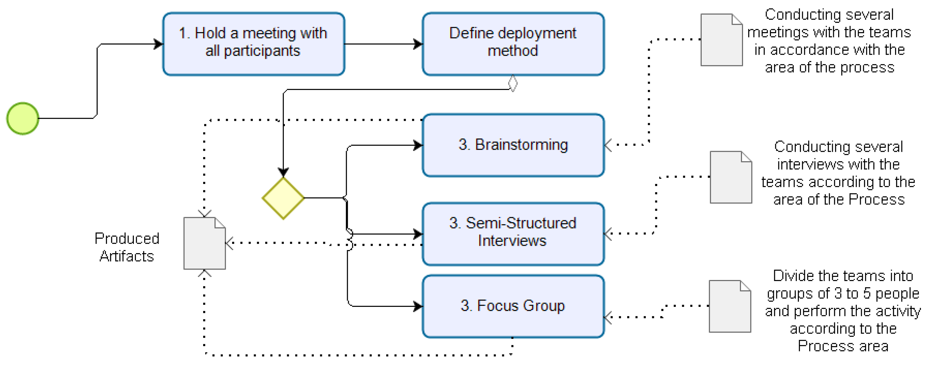 Information 10 00327 g005