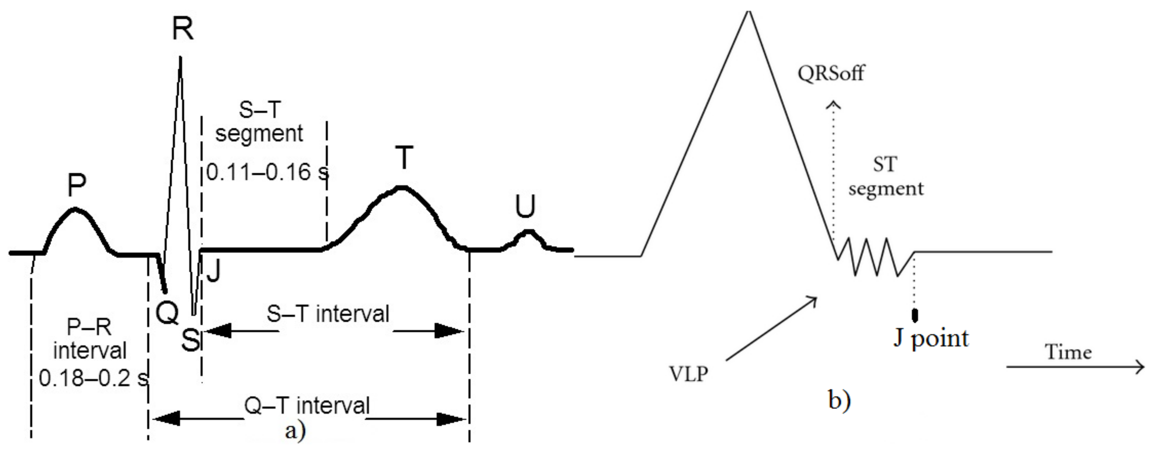 Information 10 00328 g001