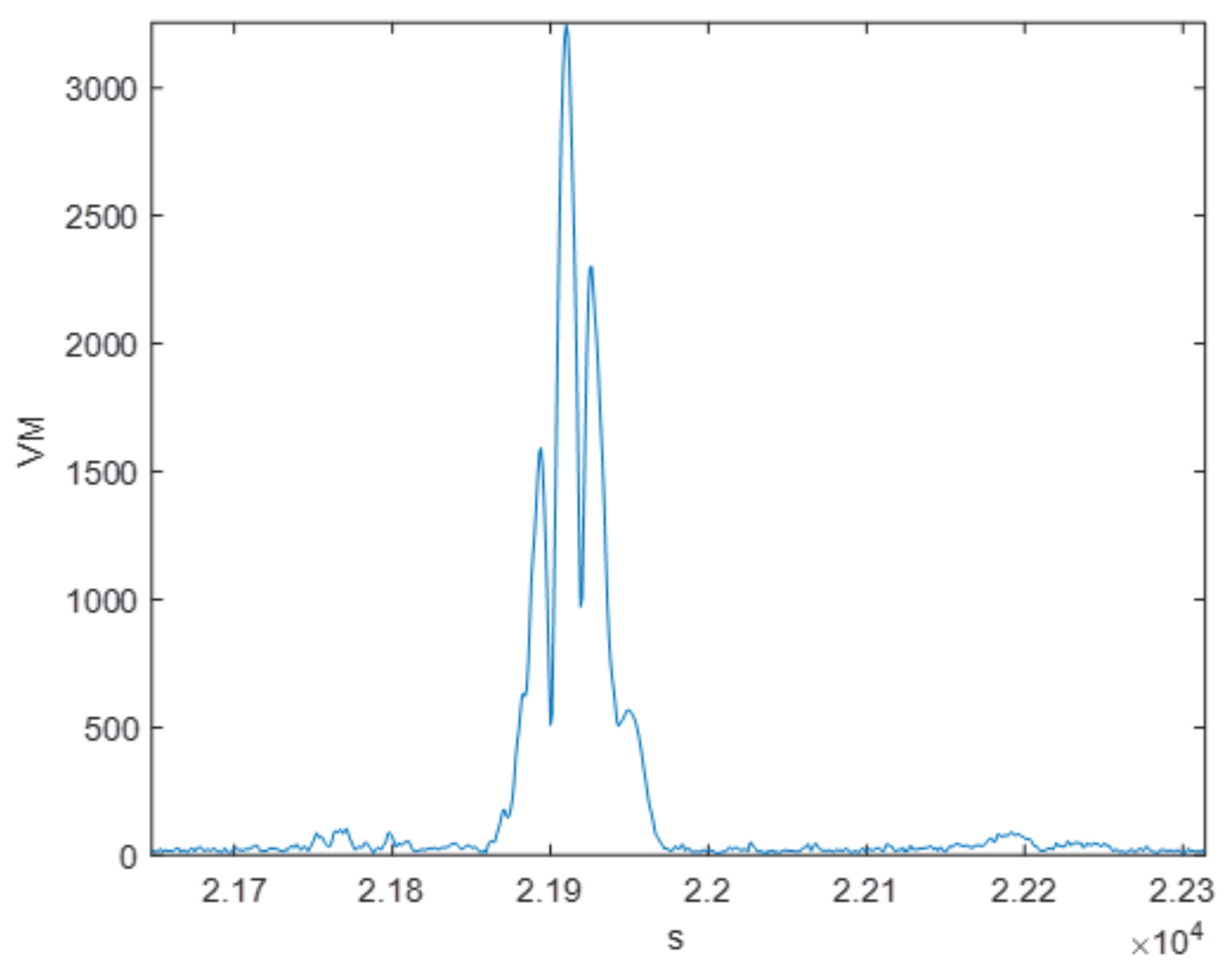 Information 10 00328 g002