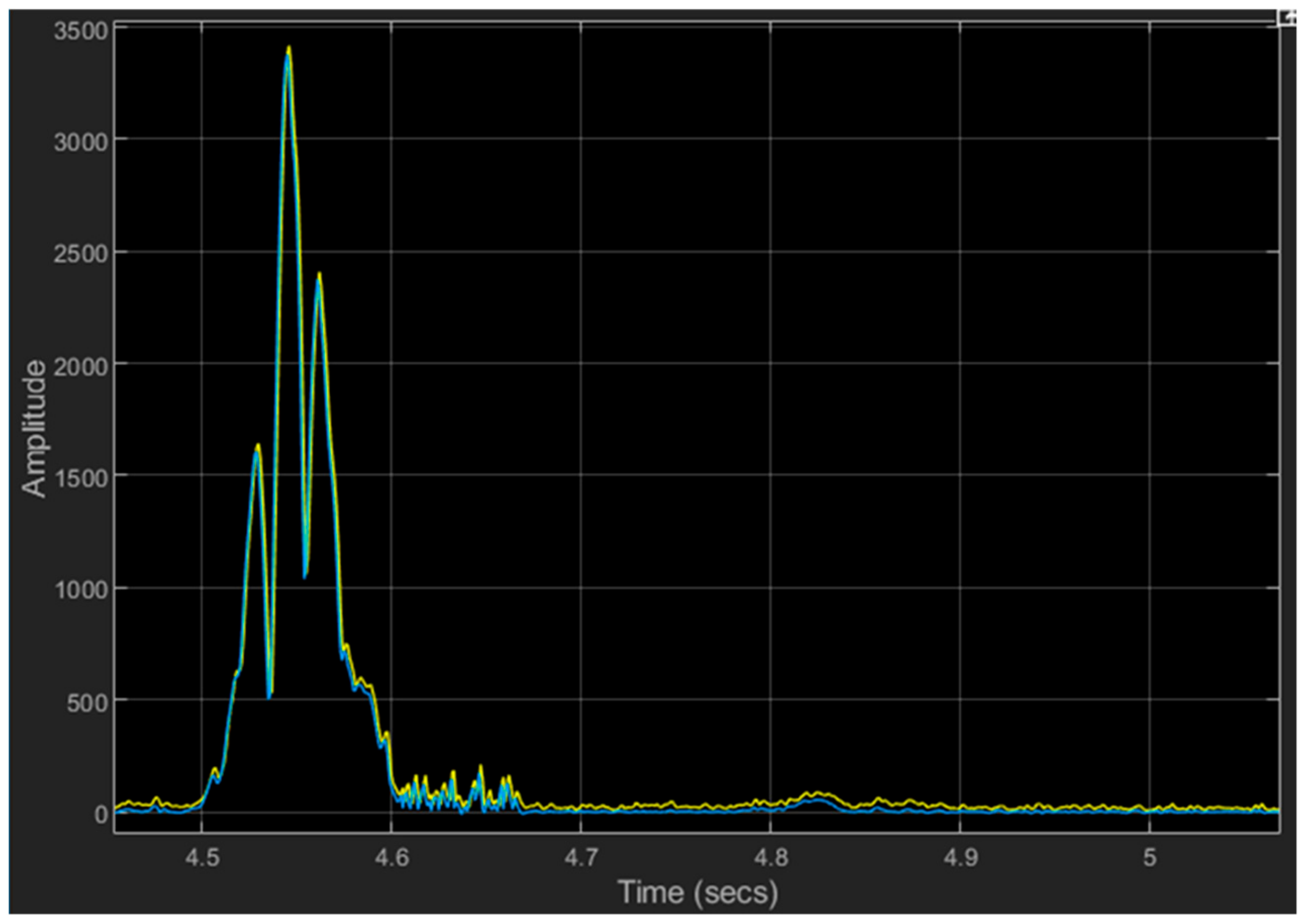 Information 10 00328 g004